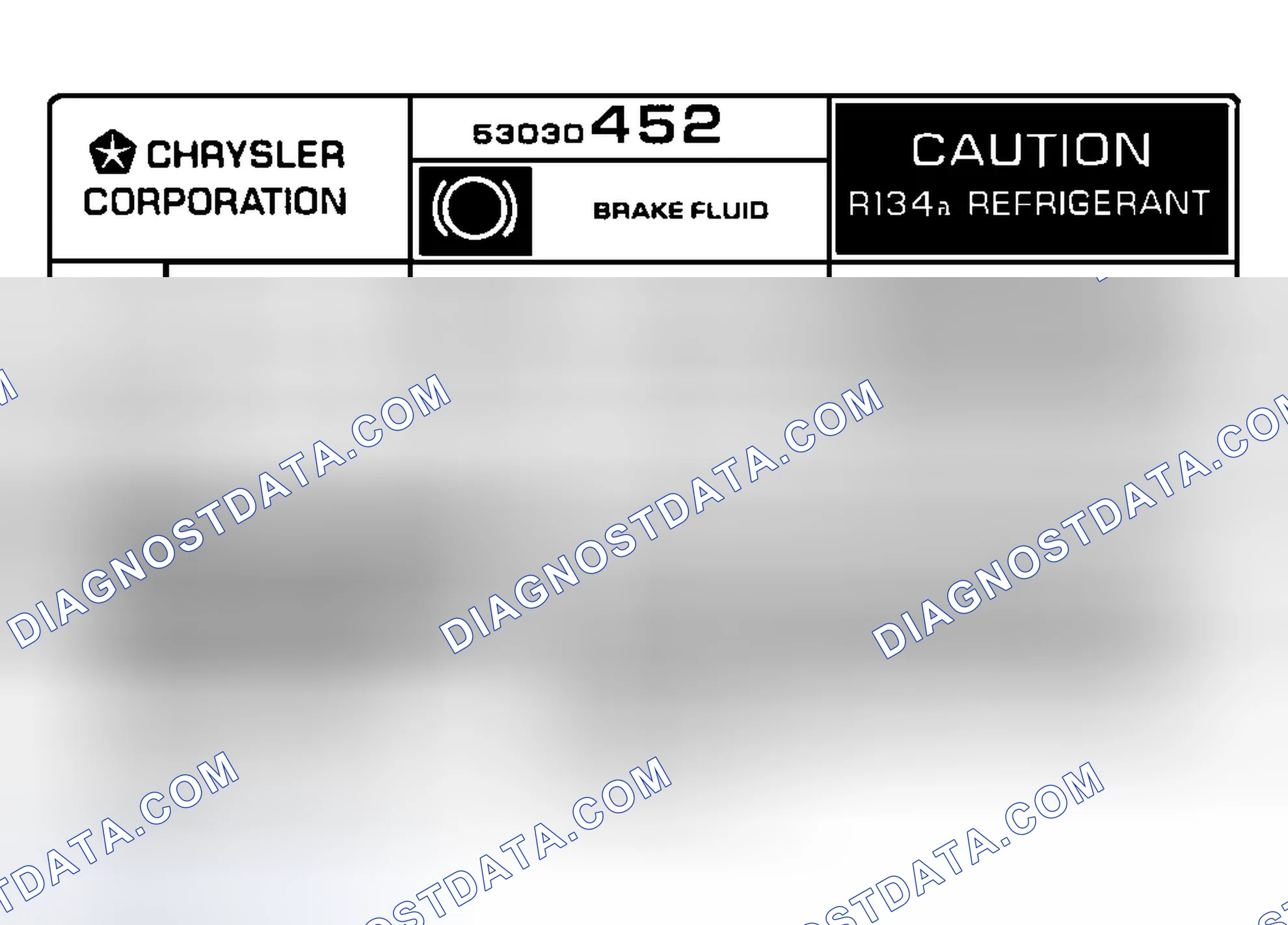 Scheme 1: Underhood A/C Specification Labels