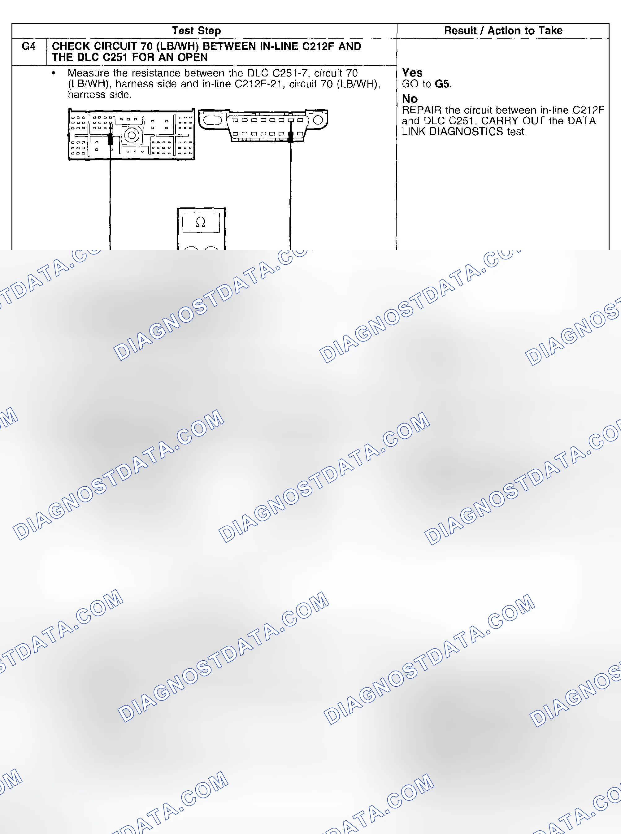 Scheme 85