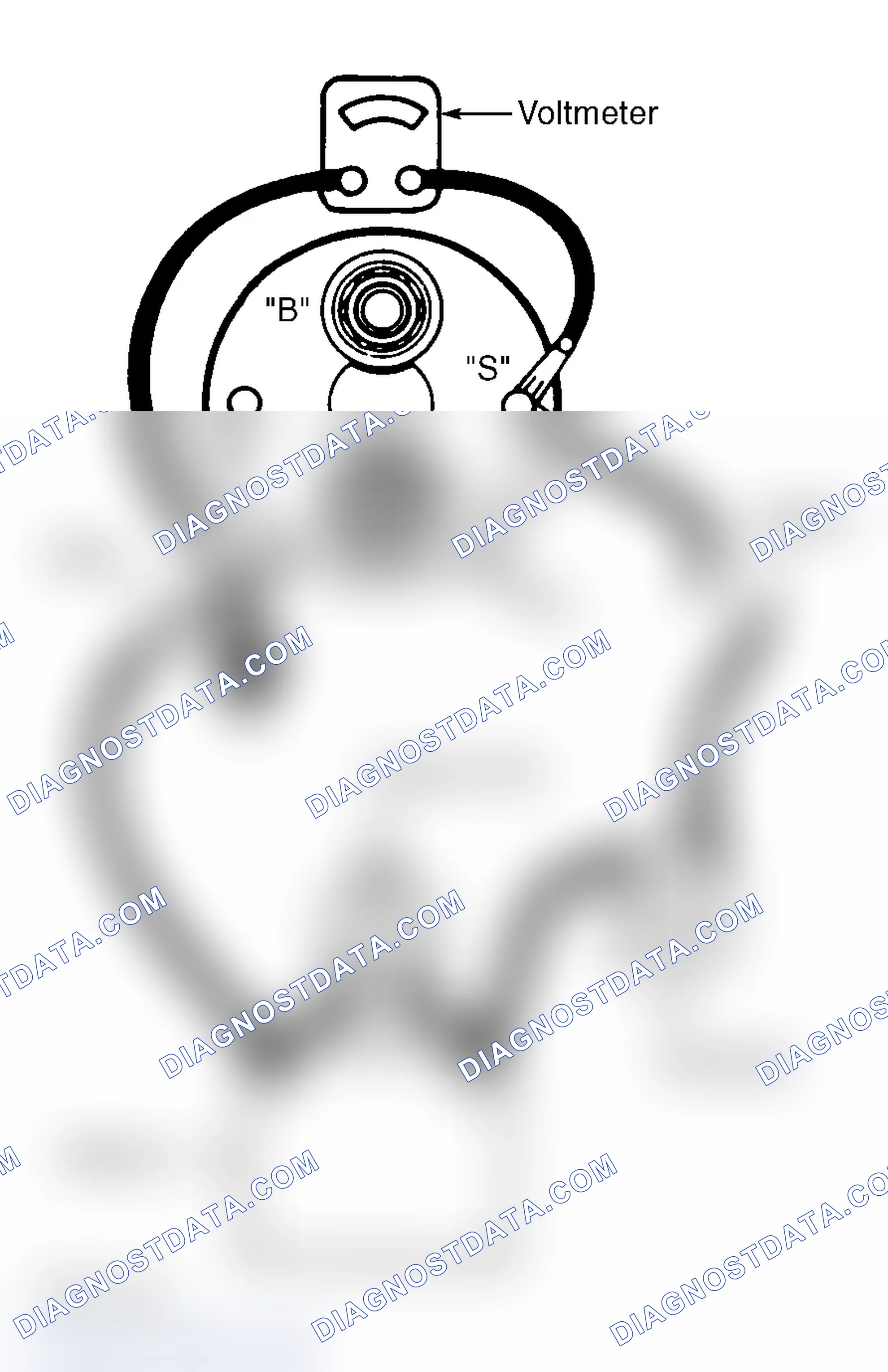 Scheme 15: Pull-In Windings Test