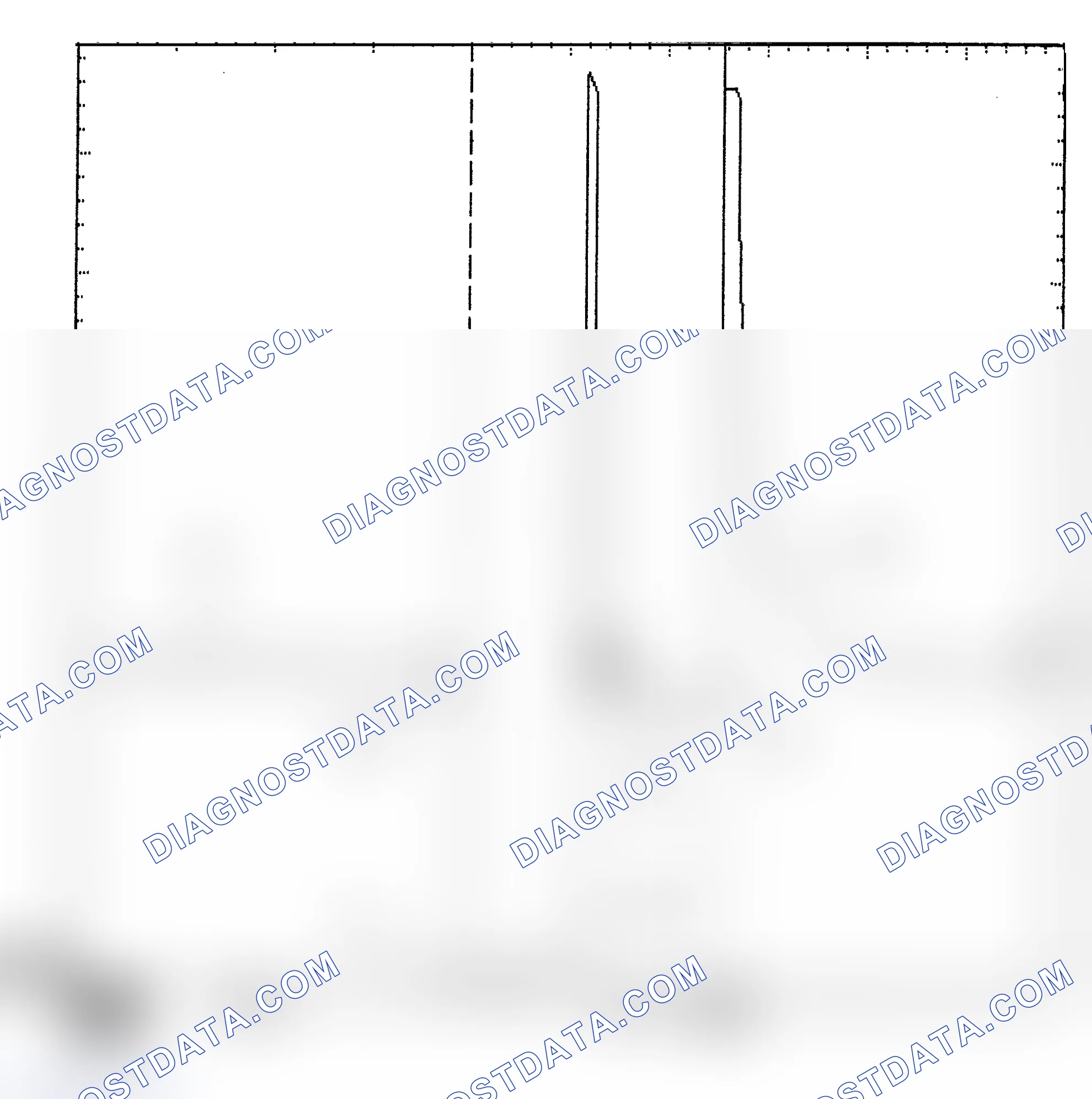 Scheme 6: Identifying Current Controlled Type Injector Pattern