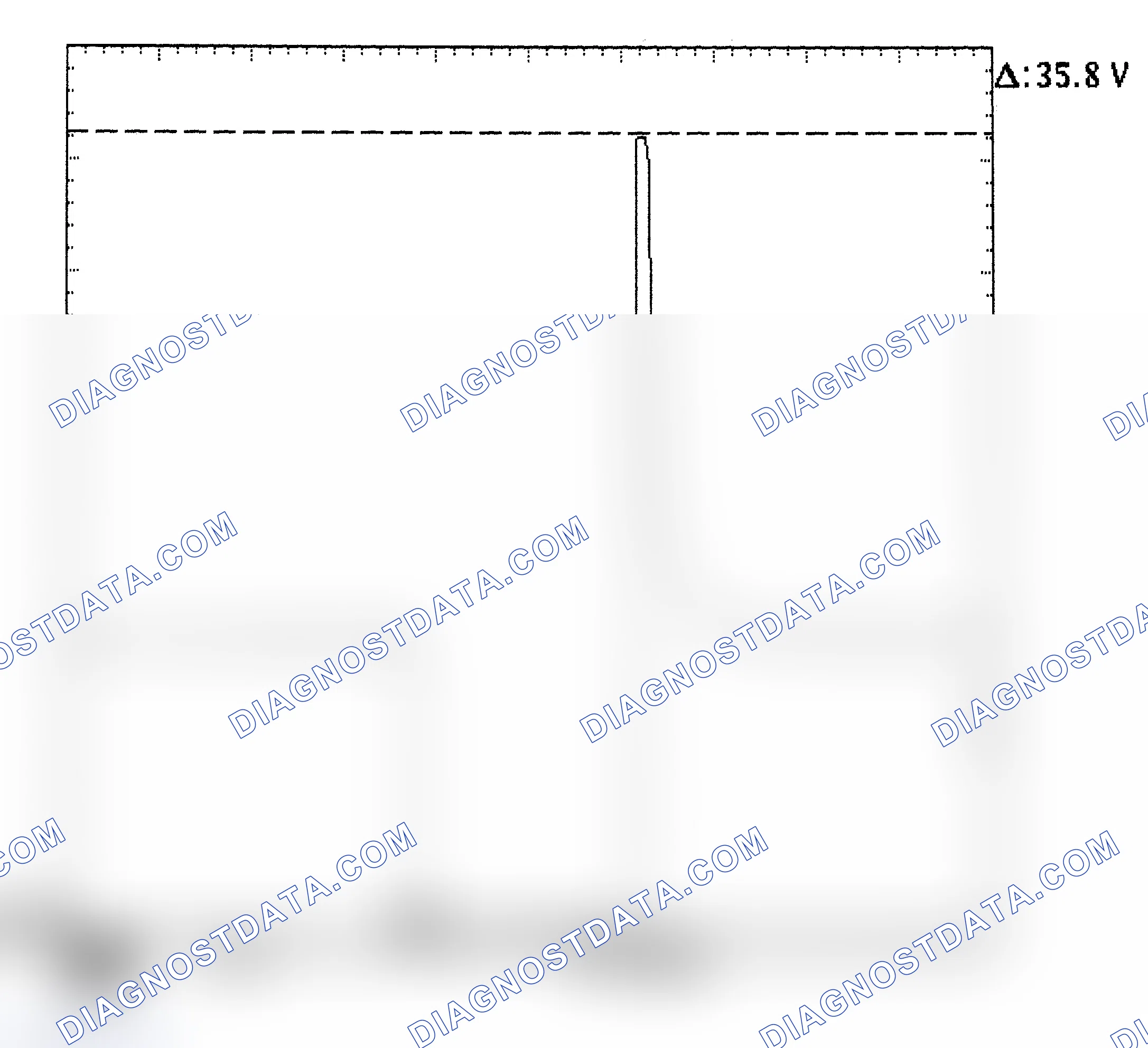 Scheme 28: Injector Bank - Known Good - Voltage Pattern