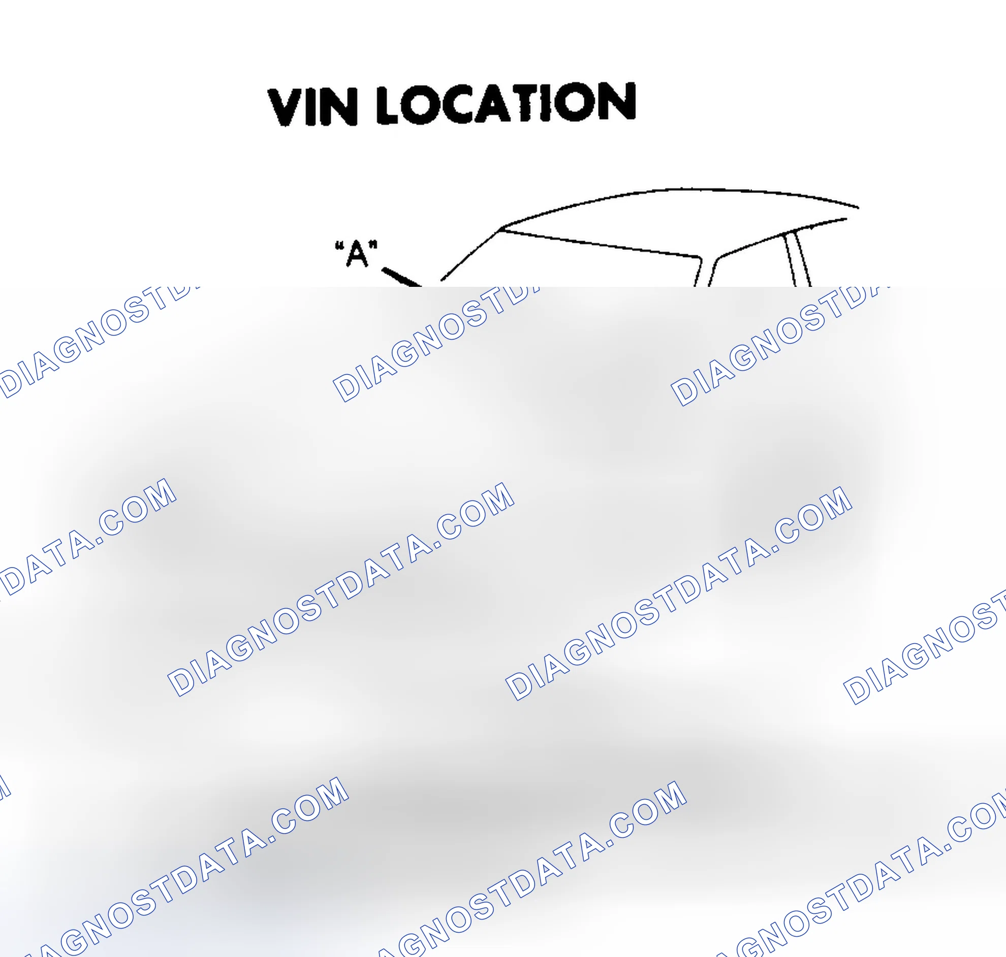 Scheme 1: VIN CODE LOCATIONS
