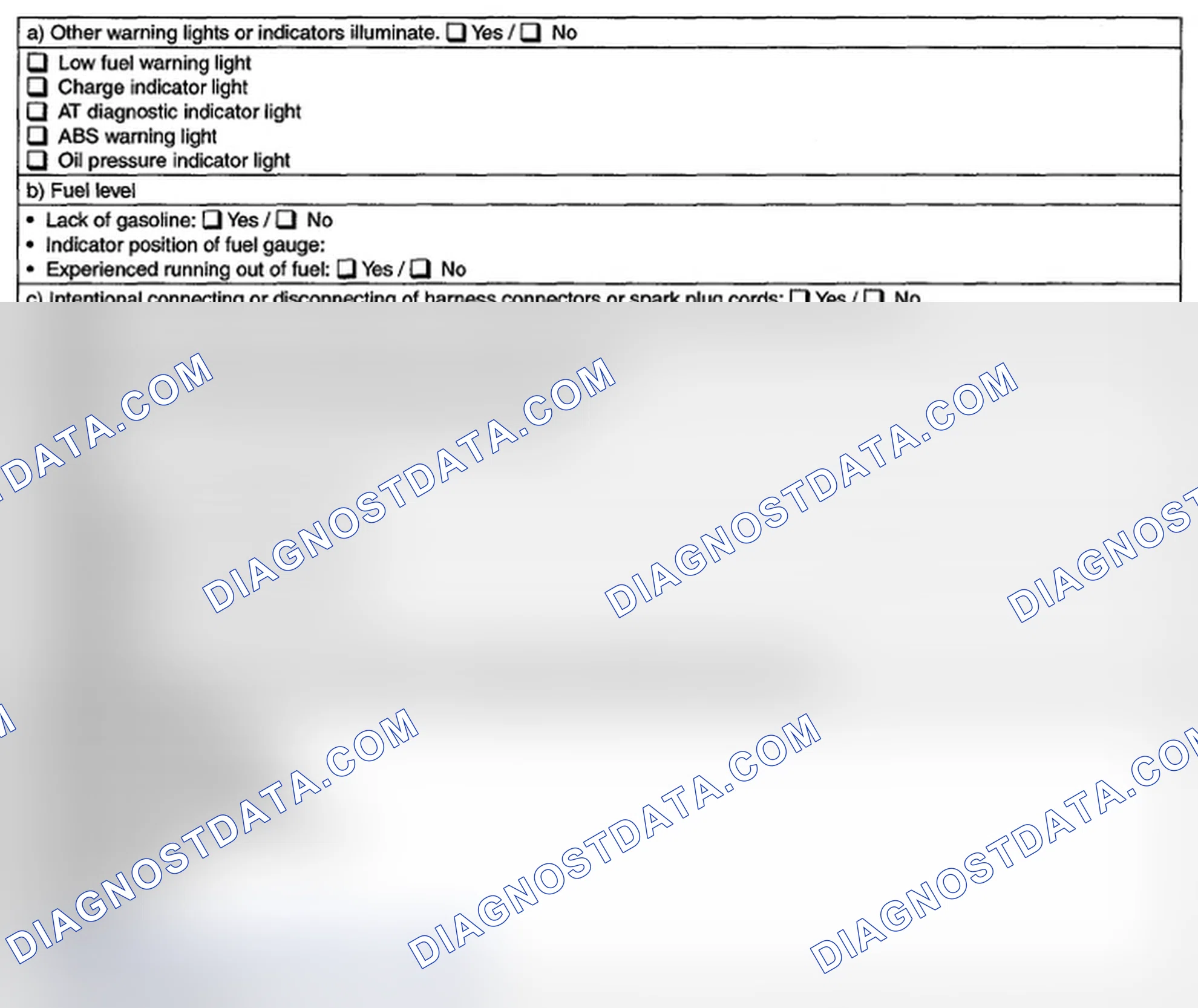 Scheme 2: CHECK LIST NO. 2