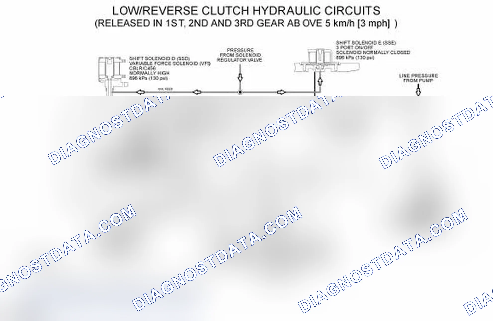 Scheme 105