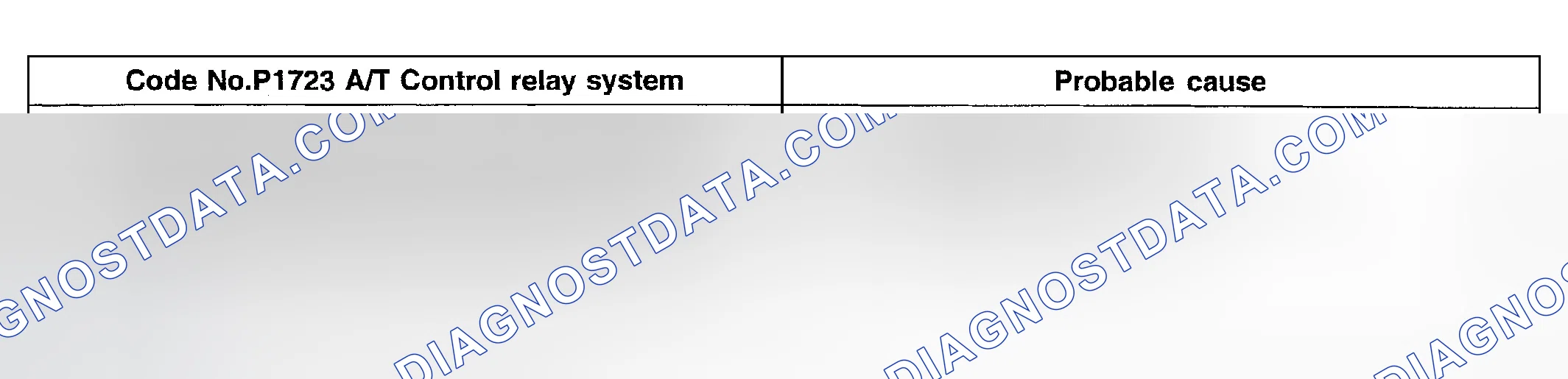 Scheme 73: DTC P1723: A/T Control Relay System