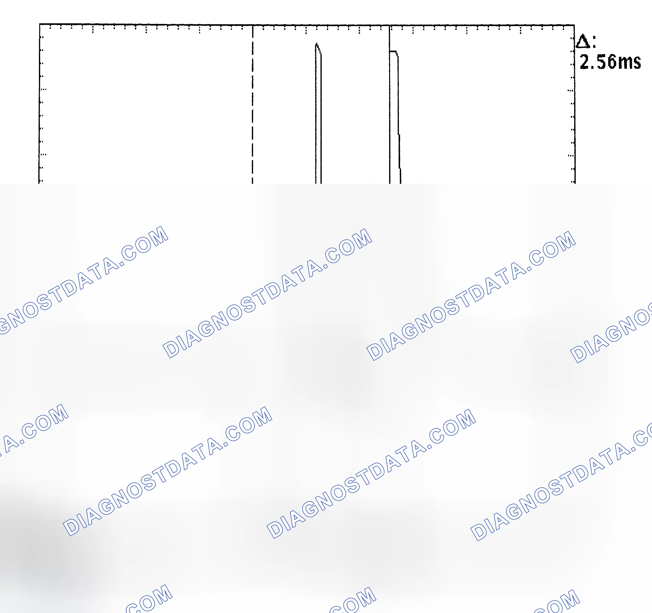 Scheme 27: Injector Bank - Known Good - Voltage Pattern