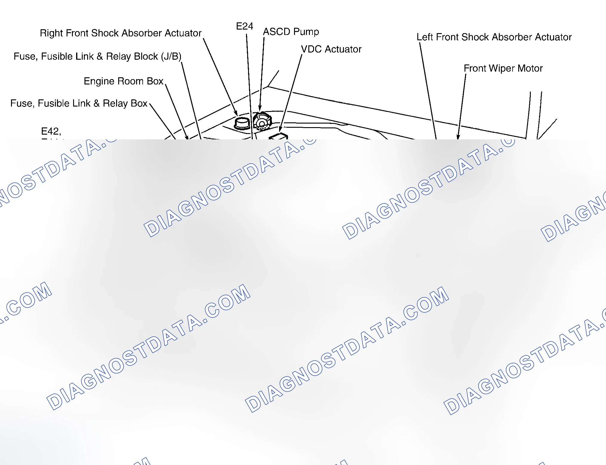 Scheme 1: COMPONENT LOCATION GRAPHICS