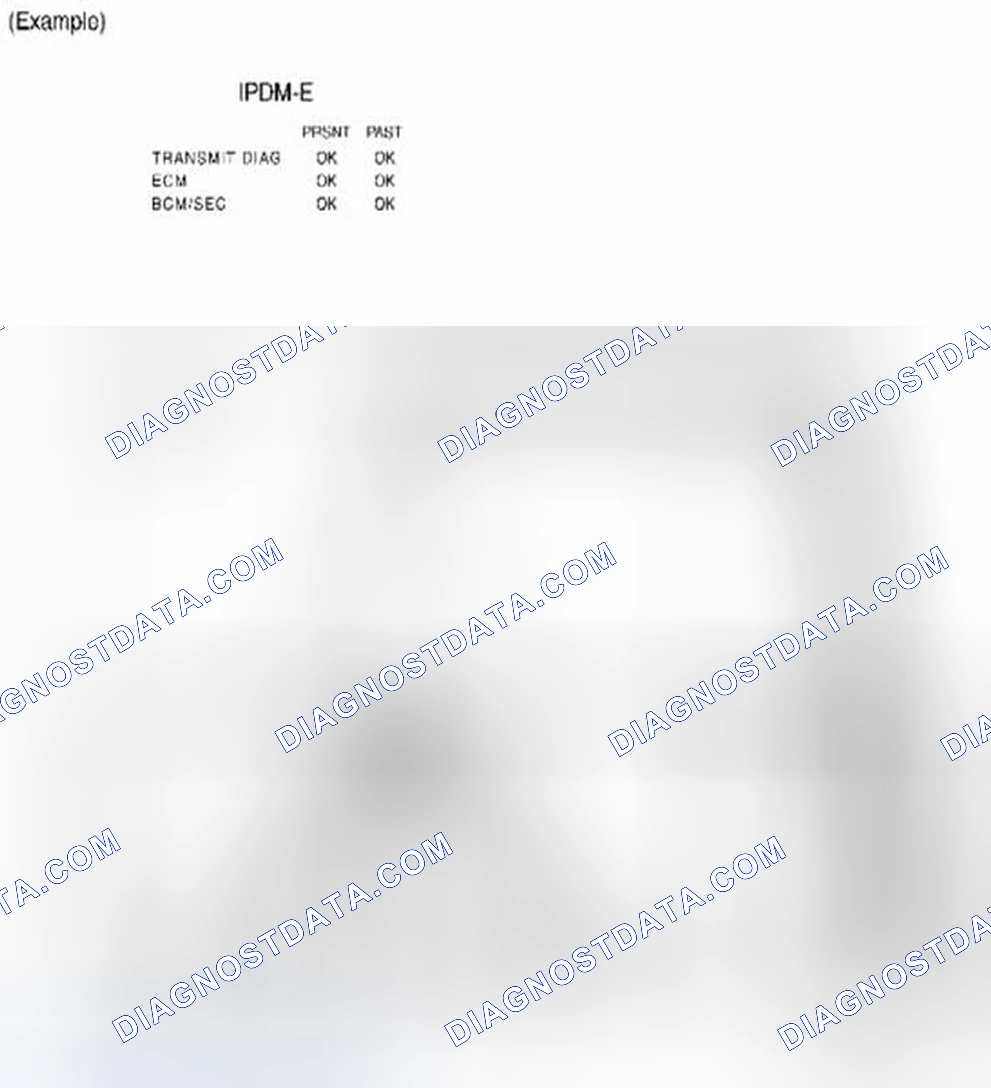 Scheme 28