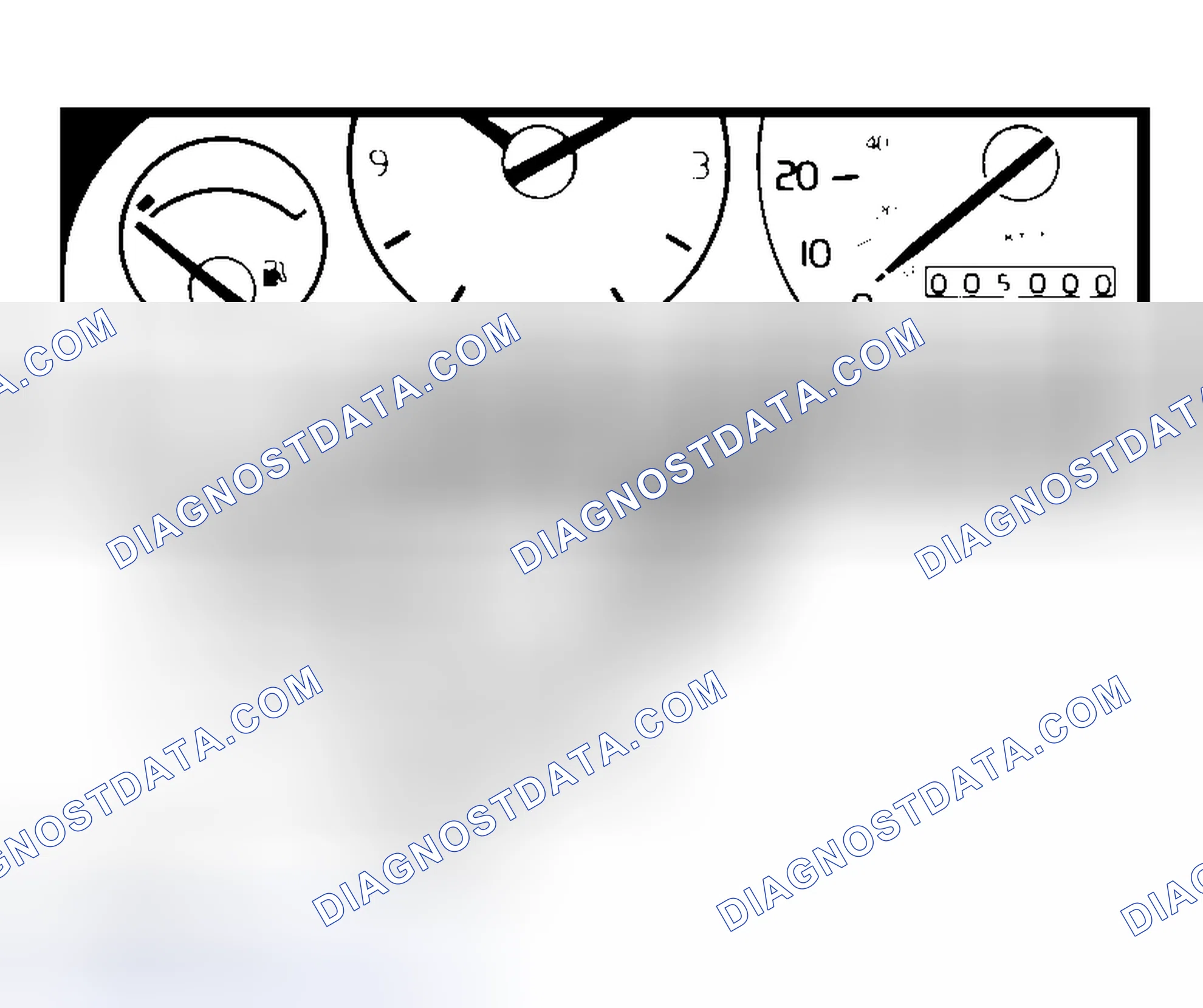 Scheme 4: SERVICE REMINDER LIGHT RESET - PROCEDURE 3