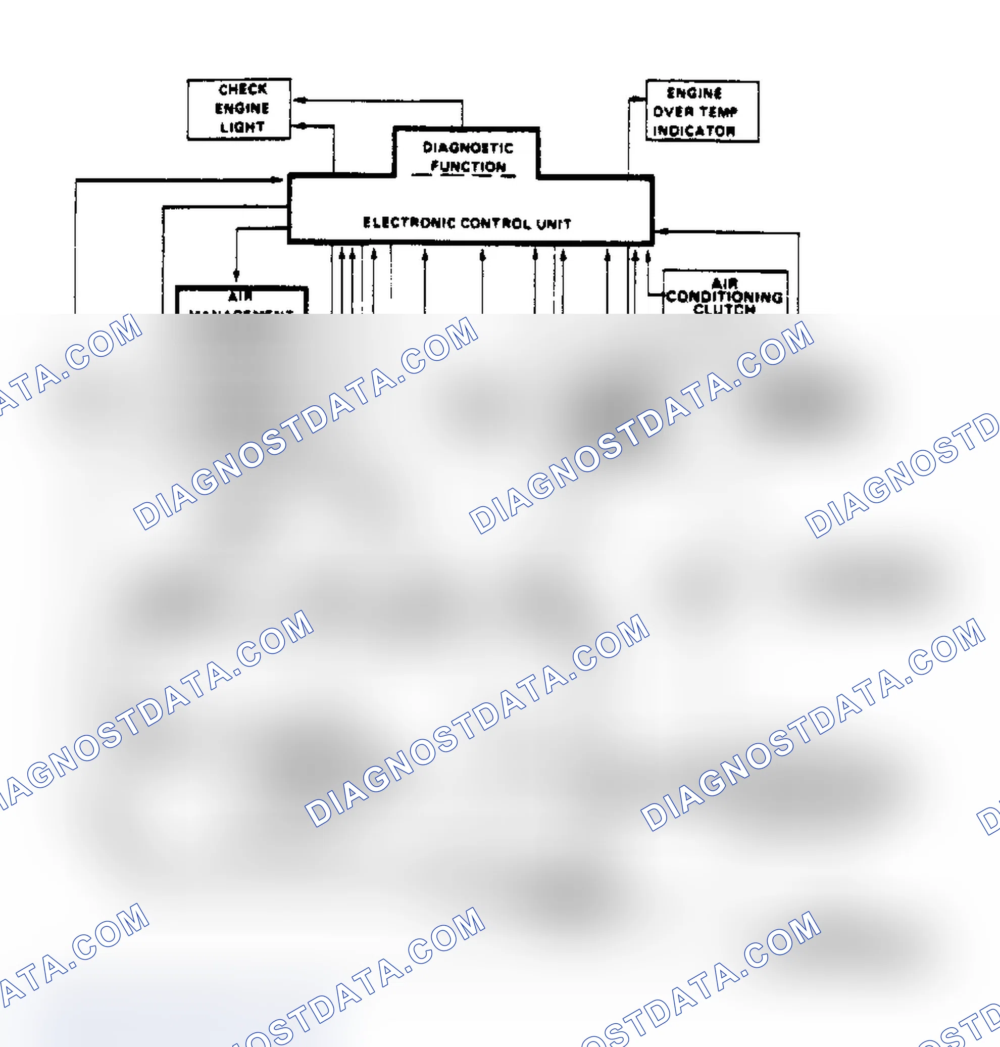 Scheme 1: Schematic of Computer Command Control System