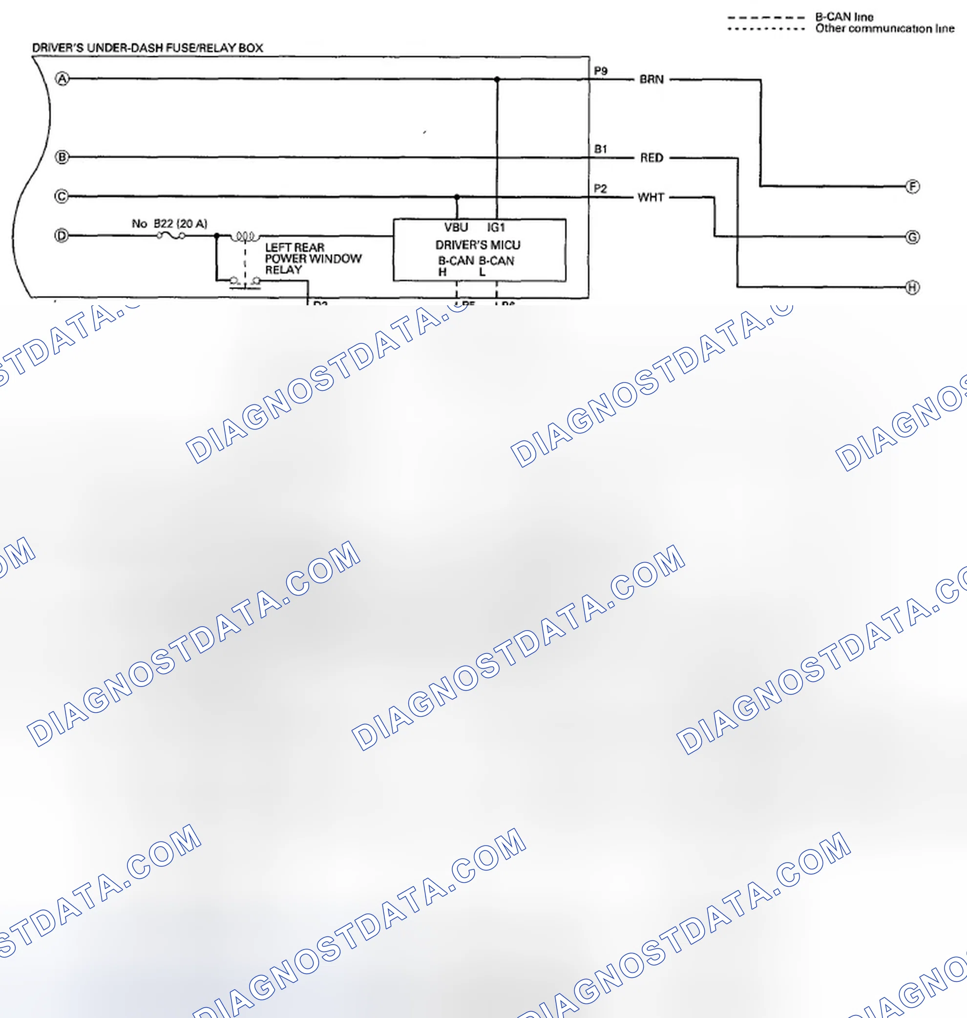 Scheme 26