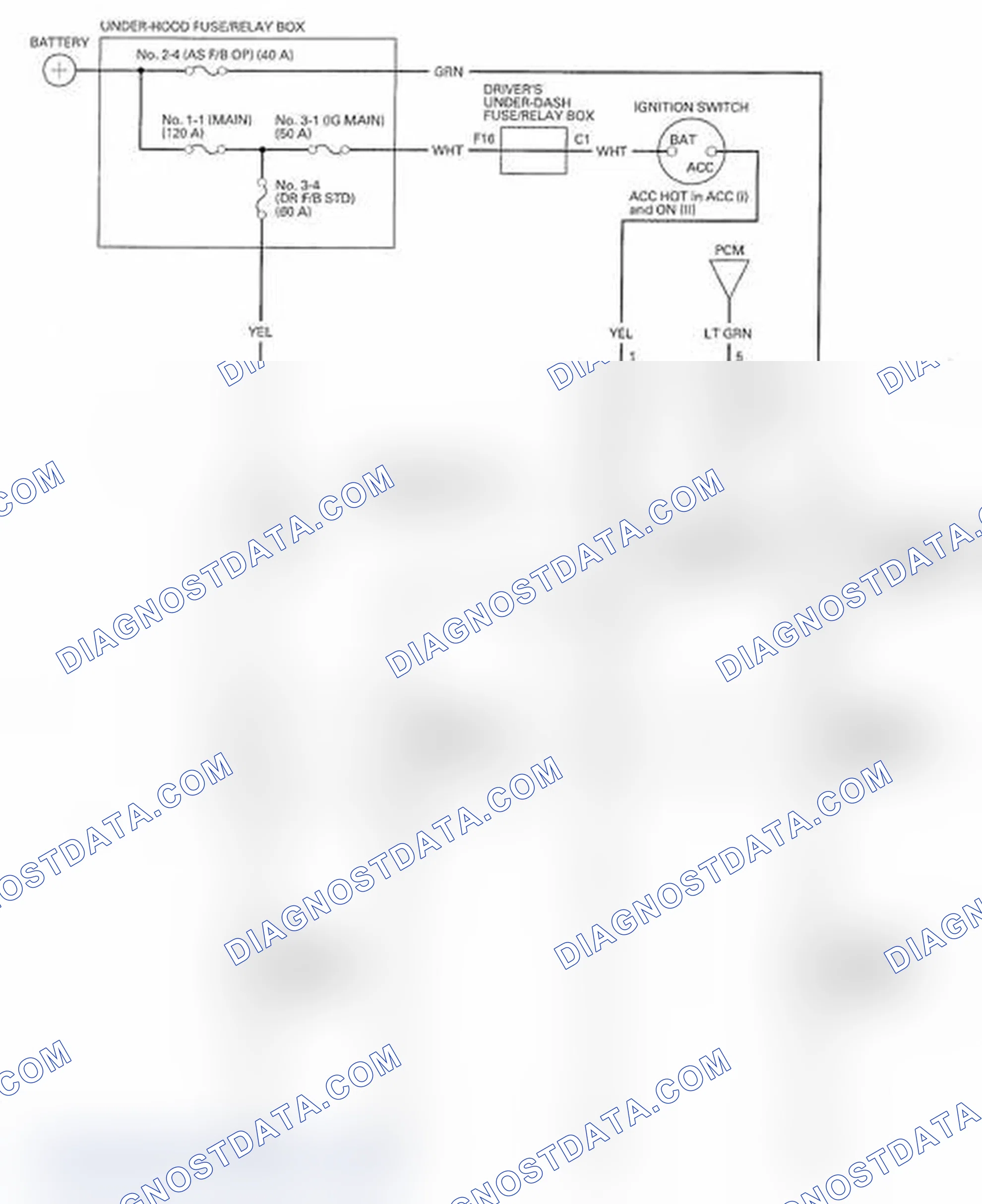 Scheme 34: Without keyless access system