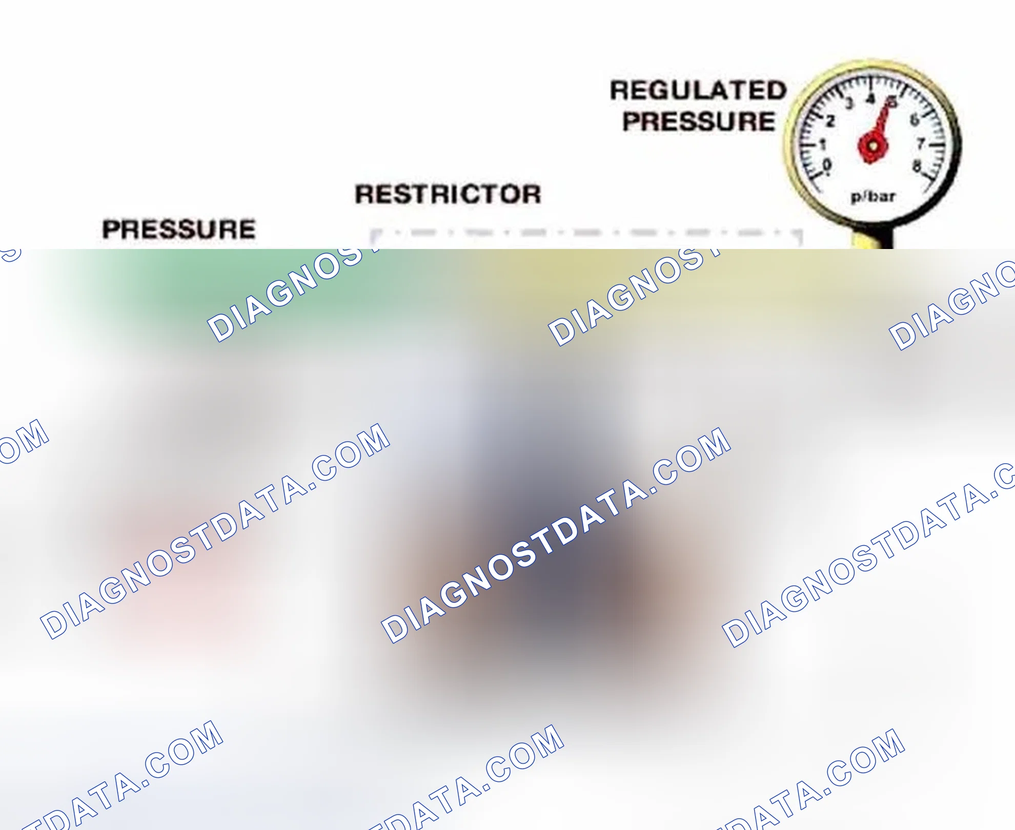 Scheme 496: Pressure Regulation
