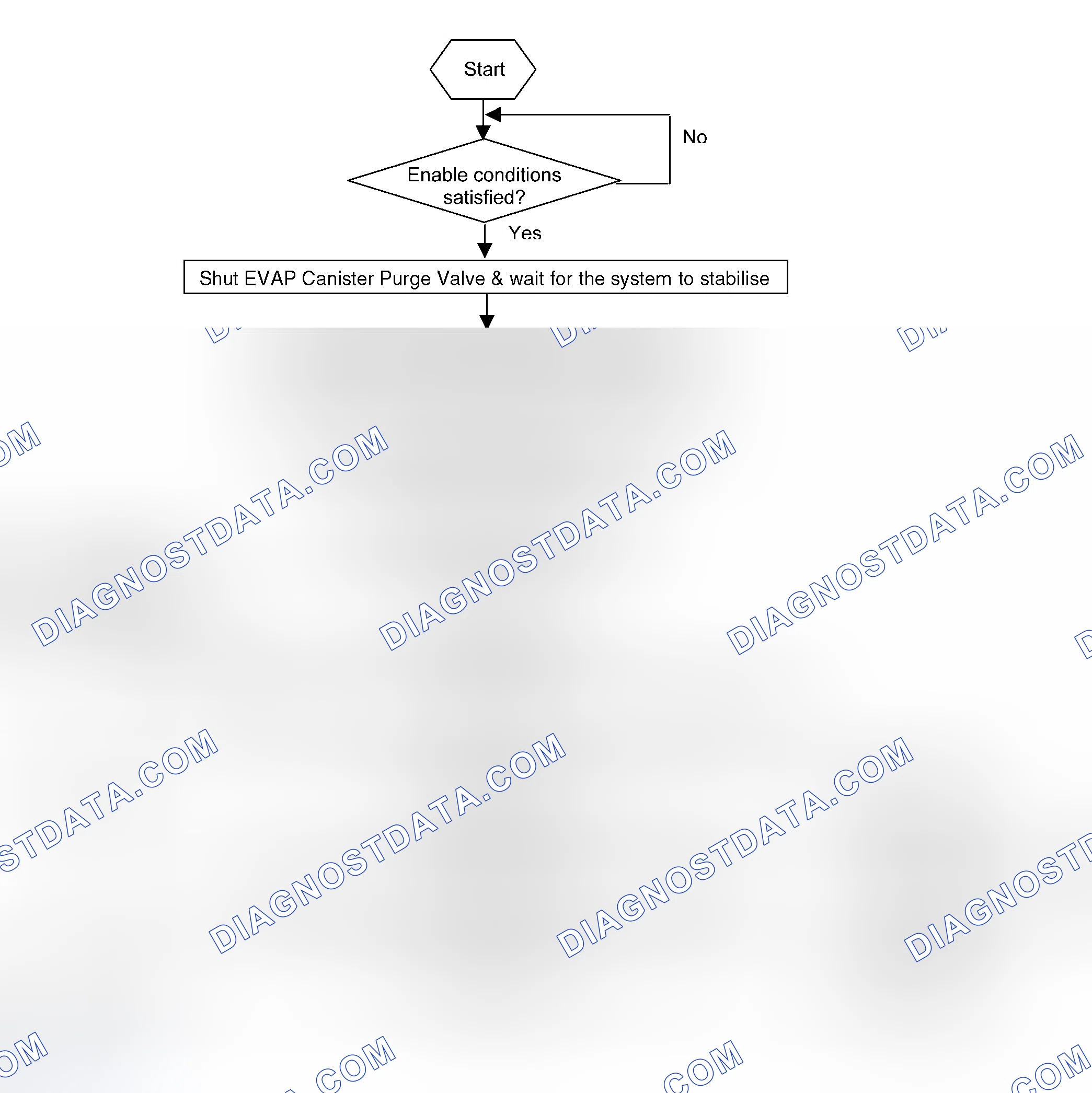 Scheme 63