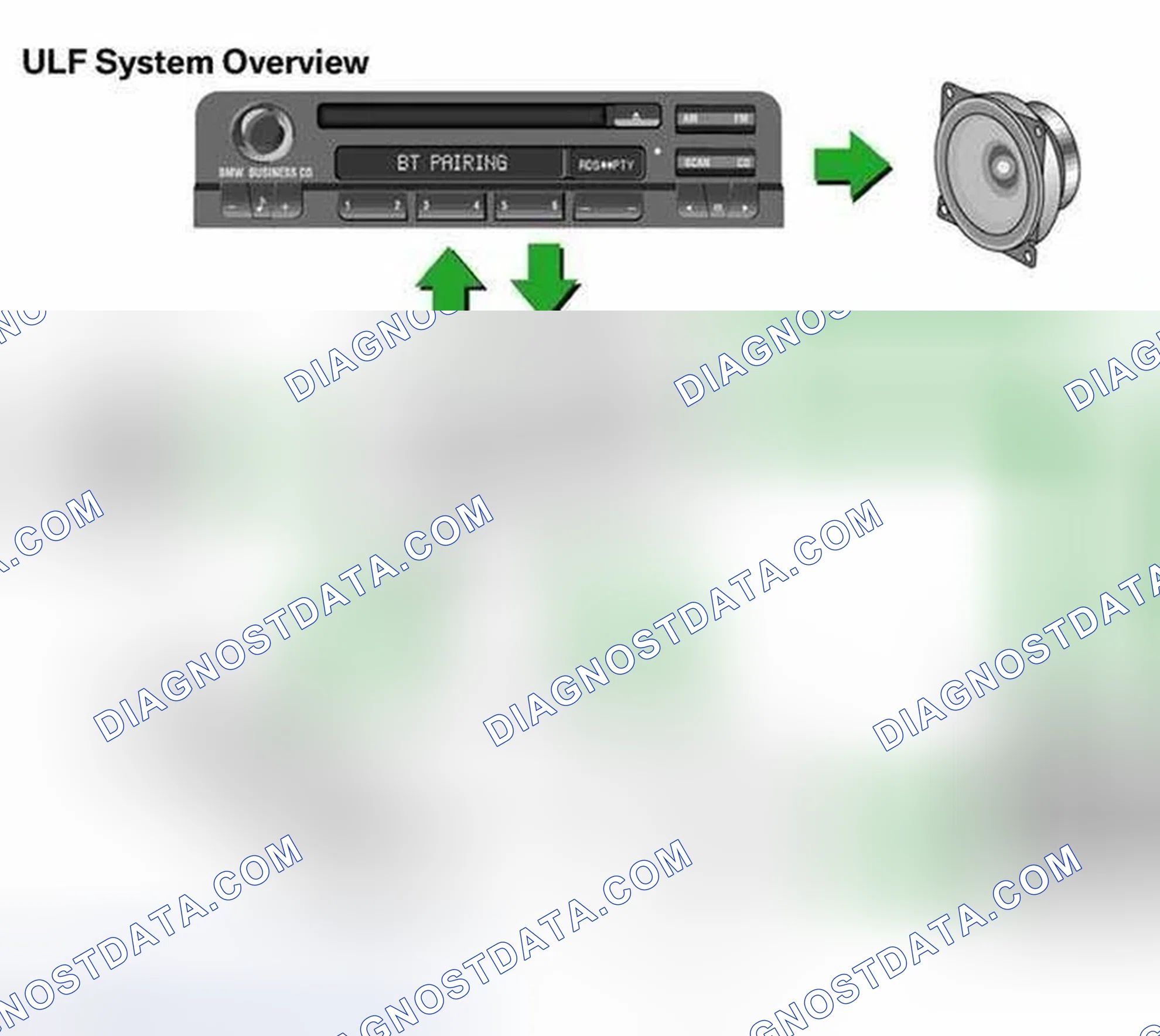 Scheme 1: System Overview