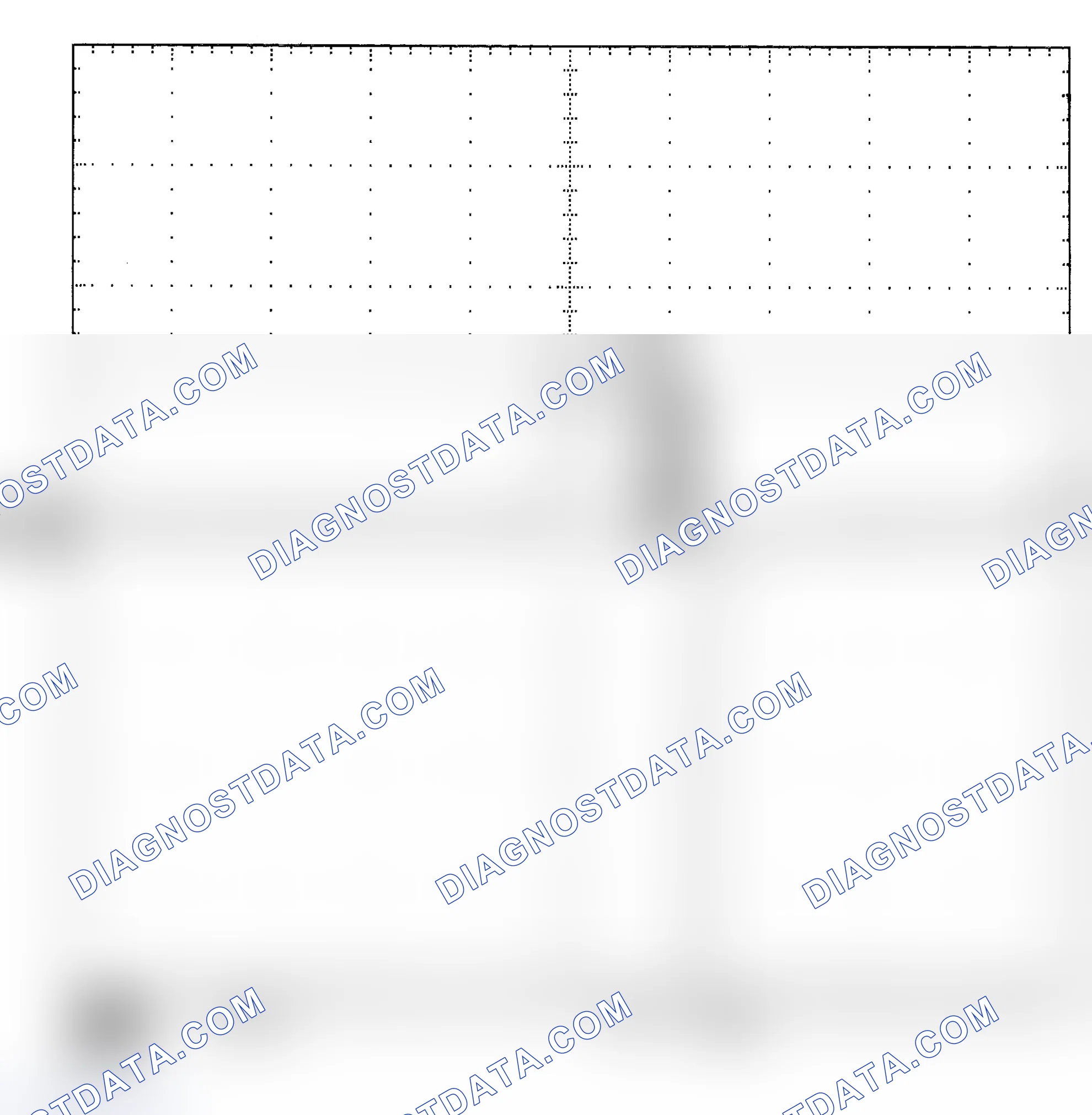 Scheme 25: Single Injector - Known Good - Voltage Pattern