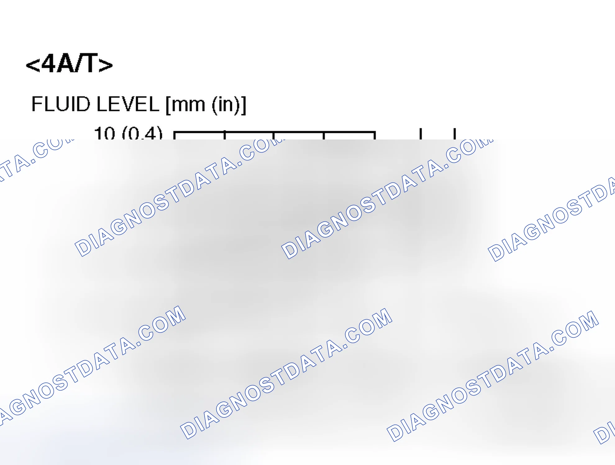 Scheme 31: TRANSMISSION FLUID CHECK