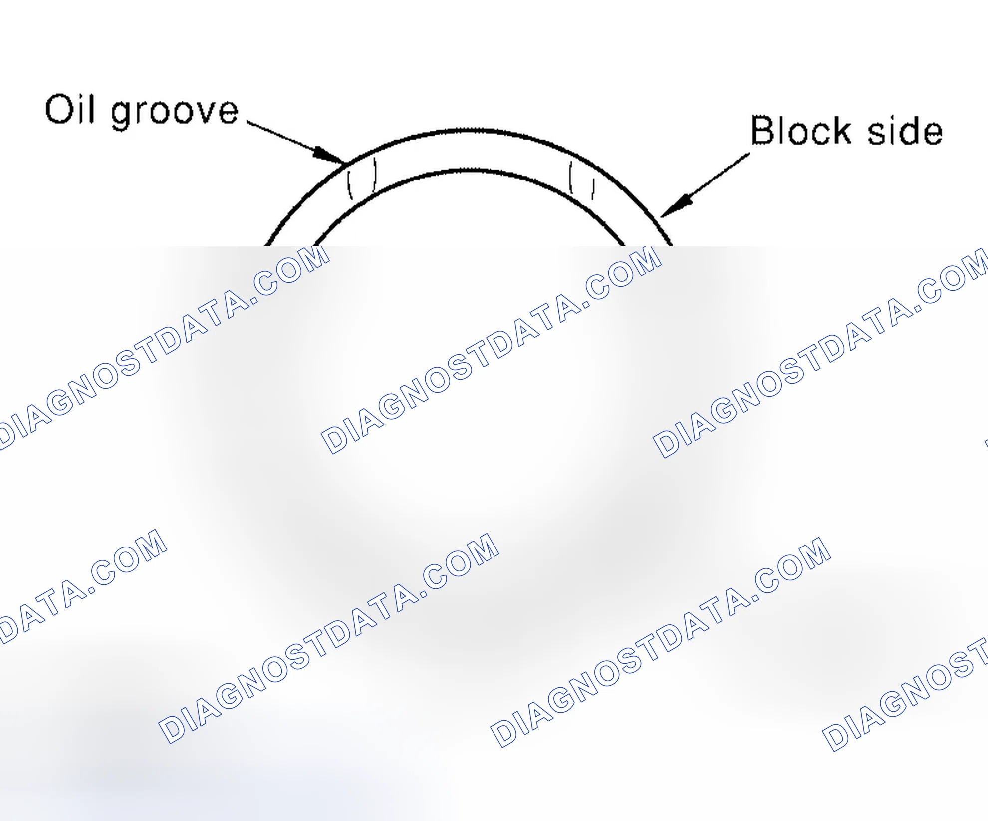 Scheme 146
