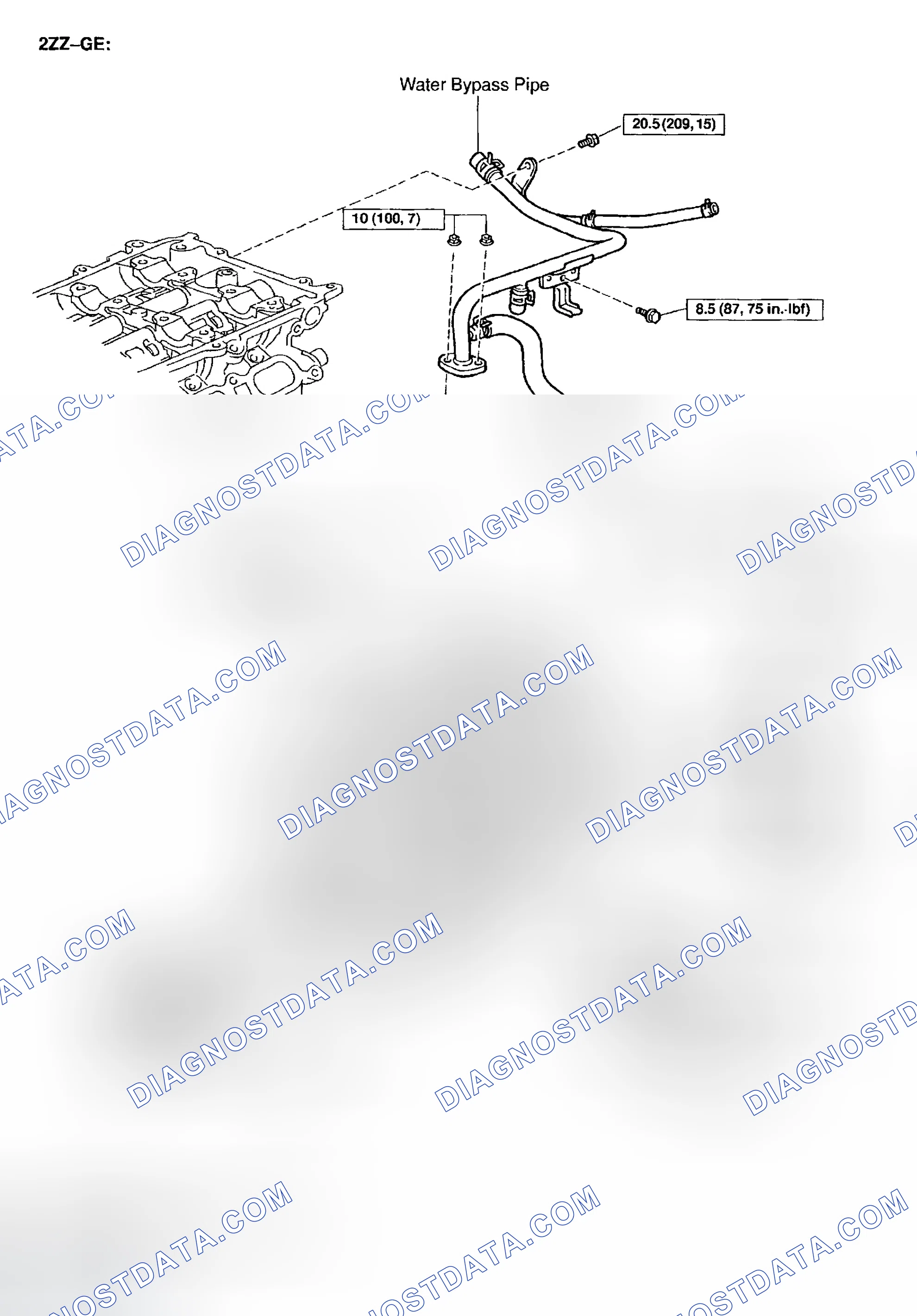 Scheme 212: 2ZZ-GE