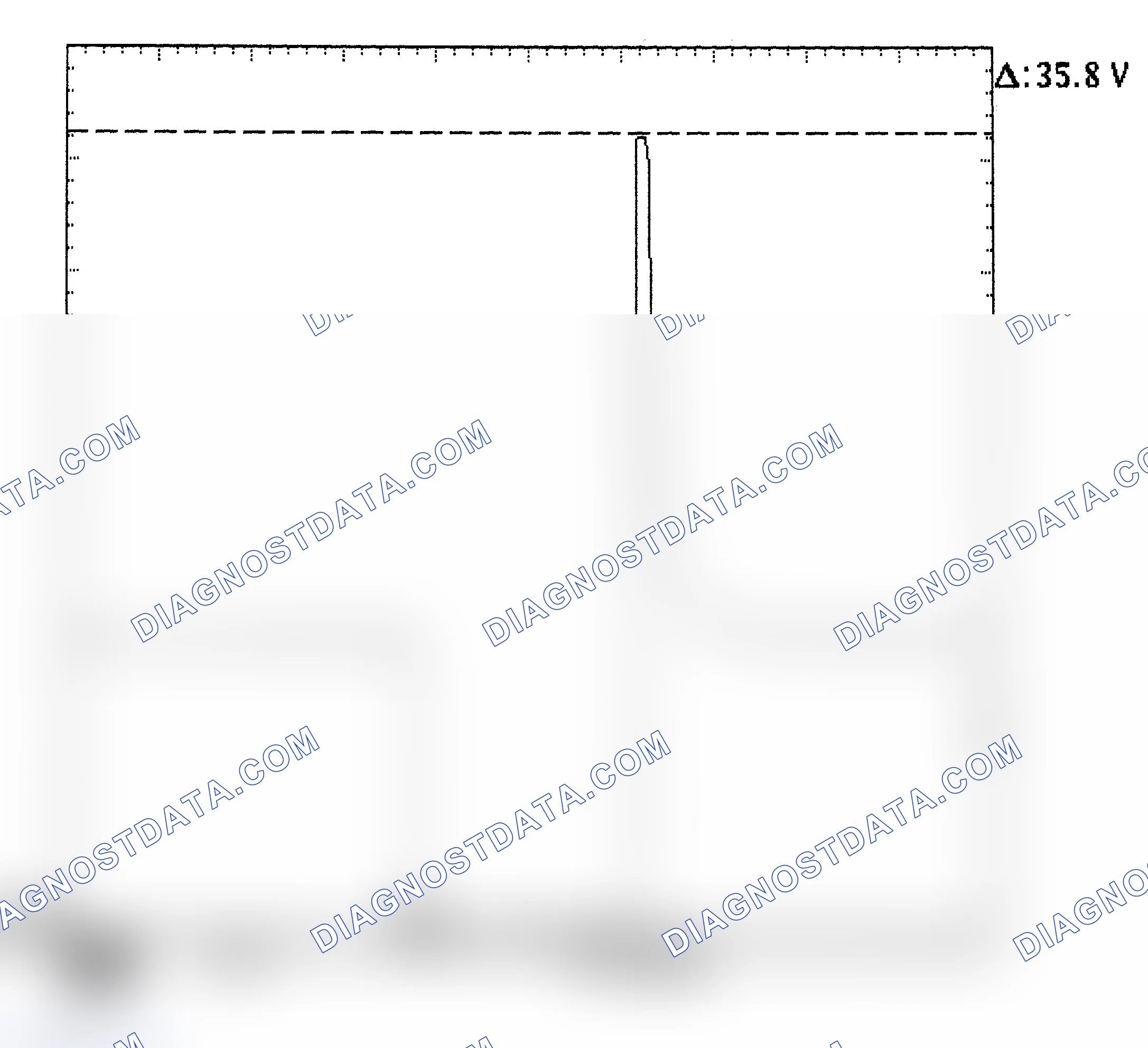 Scheme 28: Injector Bank - Known Good - Voltage Pattern