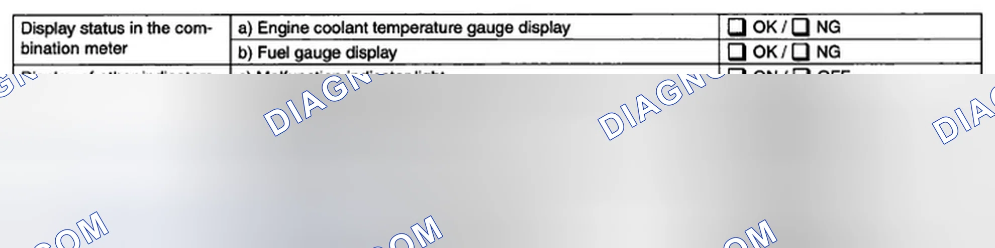 Scheme 25: DISPLAY STATUS IN THE COMBINATION METER