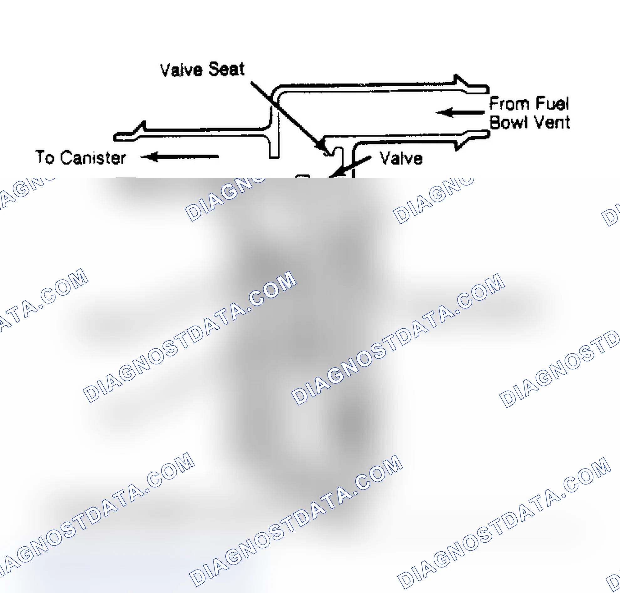 Scheme 50: Cut Away View of Fuel Bowl Solenoid Vent Valve