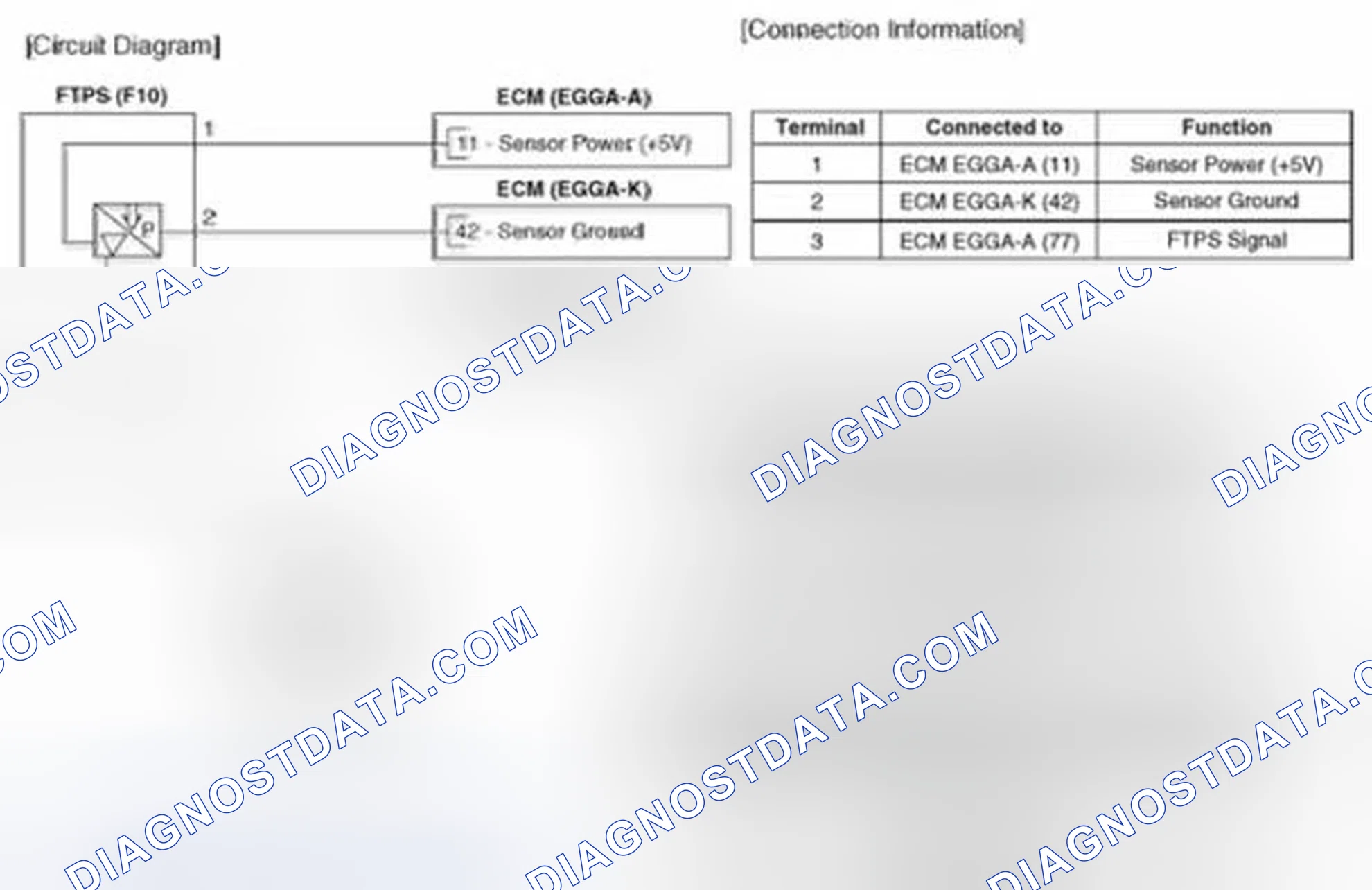 Scheme 55: (A/T)