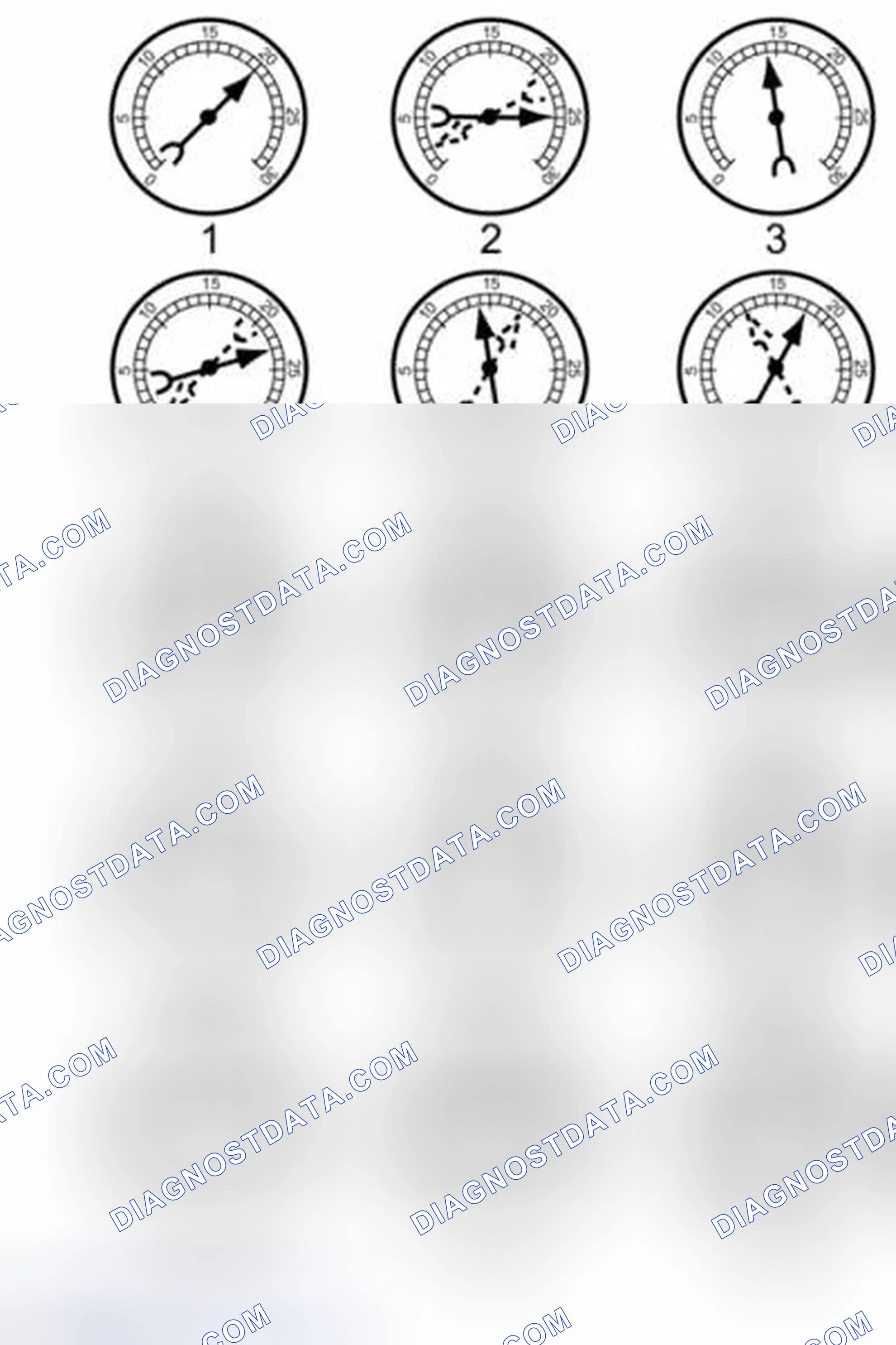 Scheme 2: Intake Manifold Vacuum Test - Interpreting Vacuum Gauge Readings