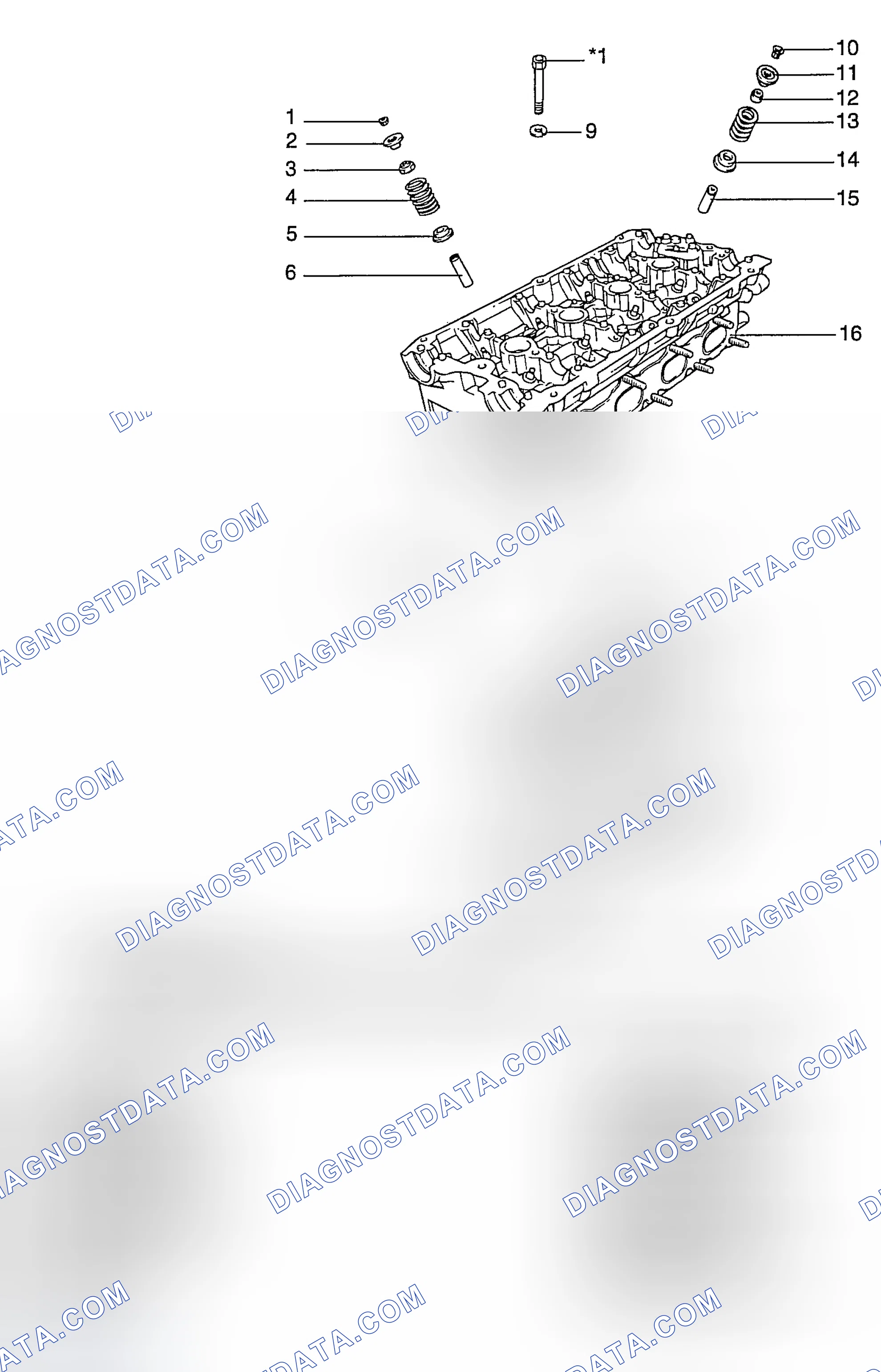 Scheme 76: COMPONENTS