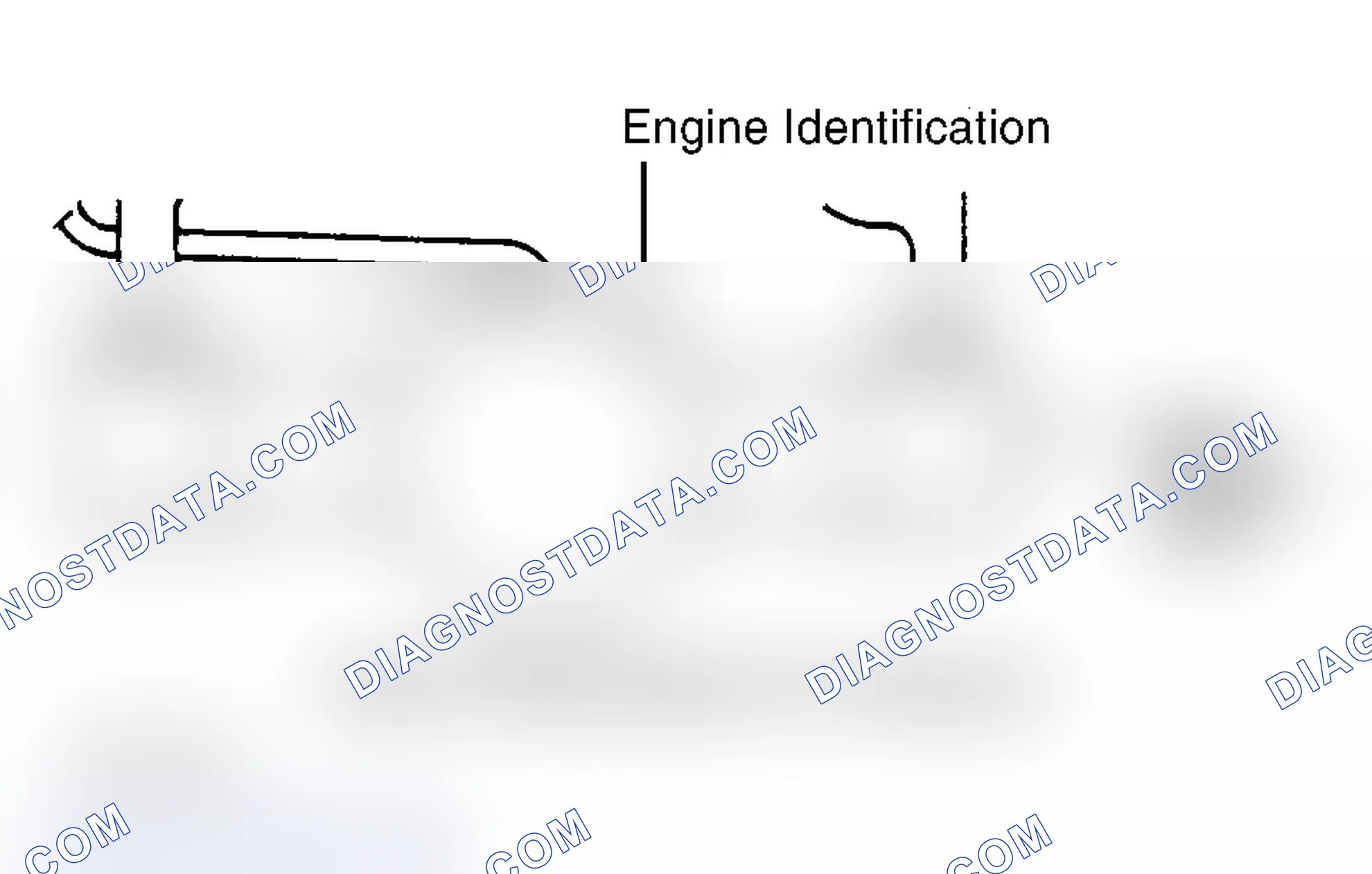 Scheme 1: ENGINE CODE LOCATION