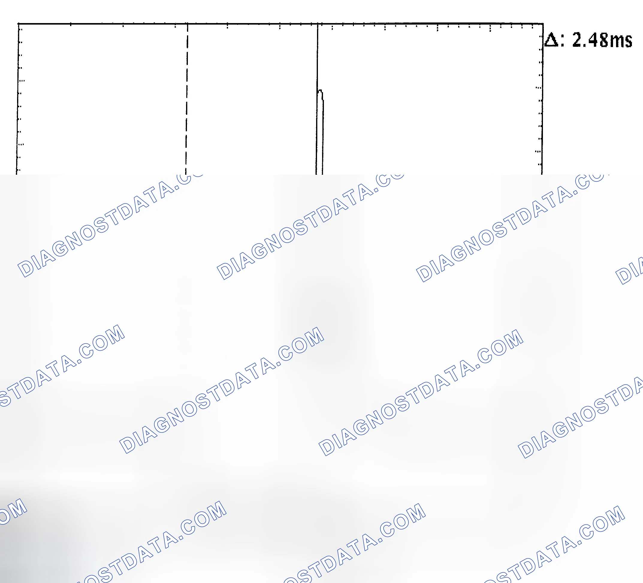 Scheme 24: Injector Bank - Known Good - Voltage Pattern