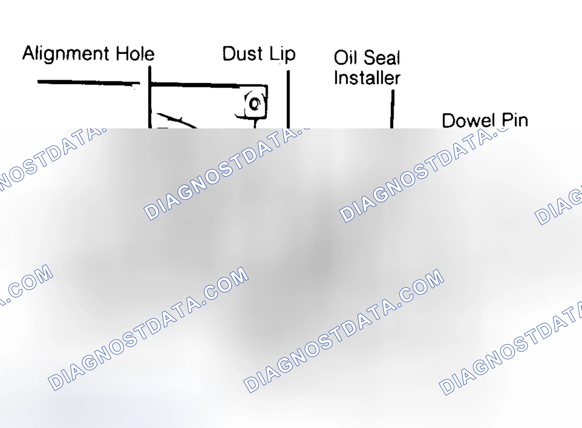 Scheme 10: Installing Typical One-Piece Oil Seal
