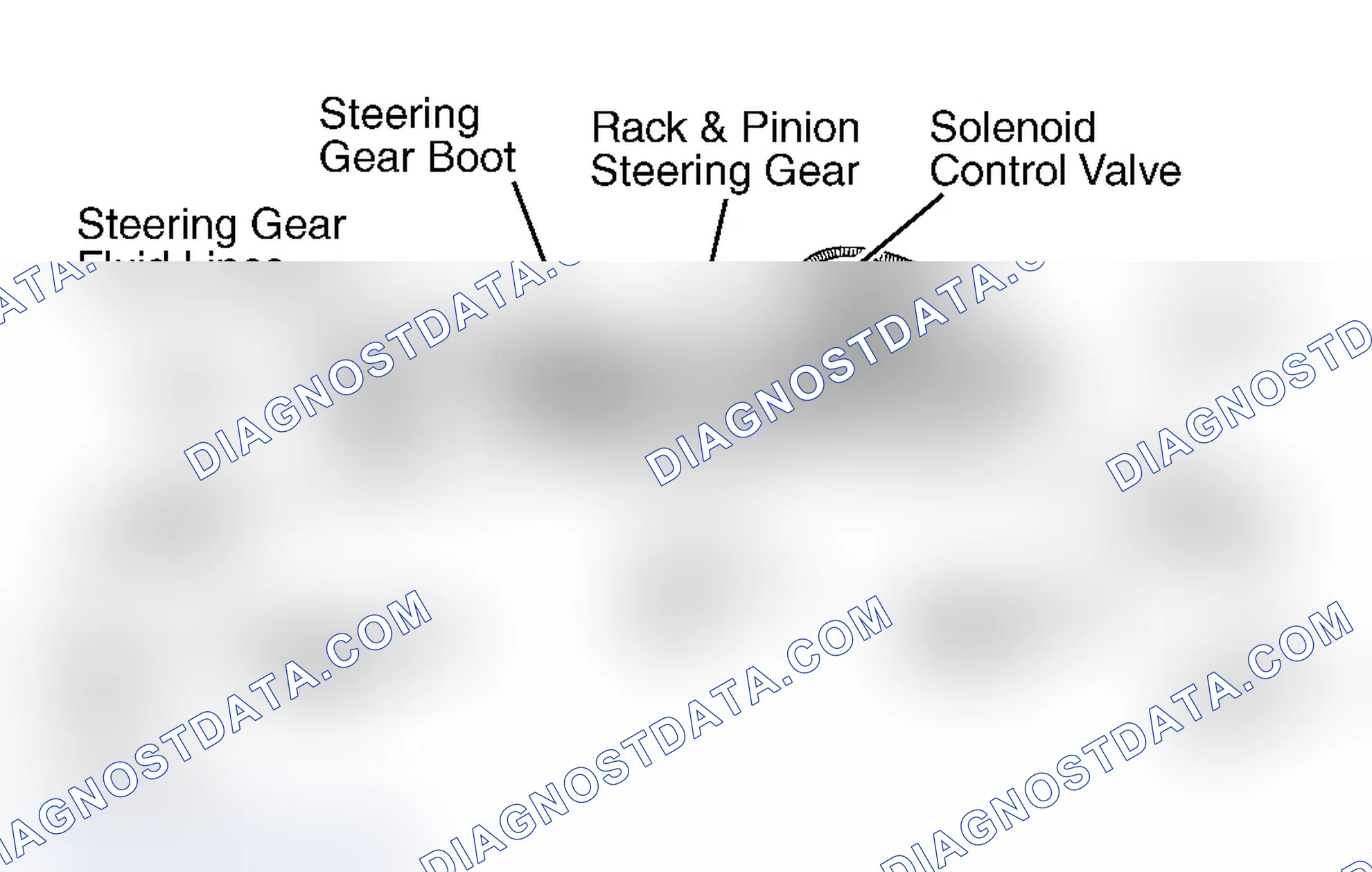 Scheme 1: DESCRIPTION & OPERATION