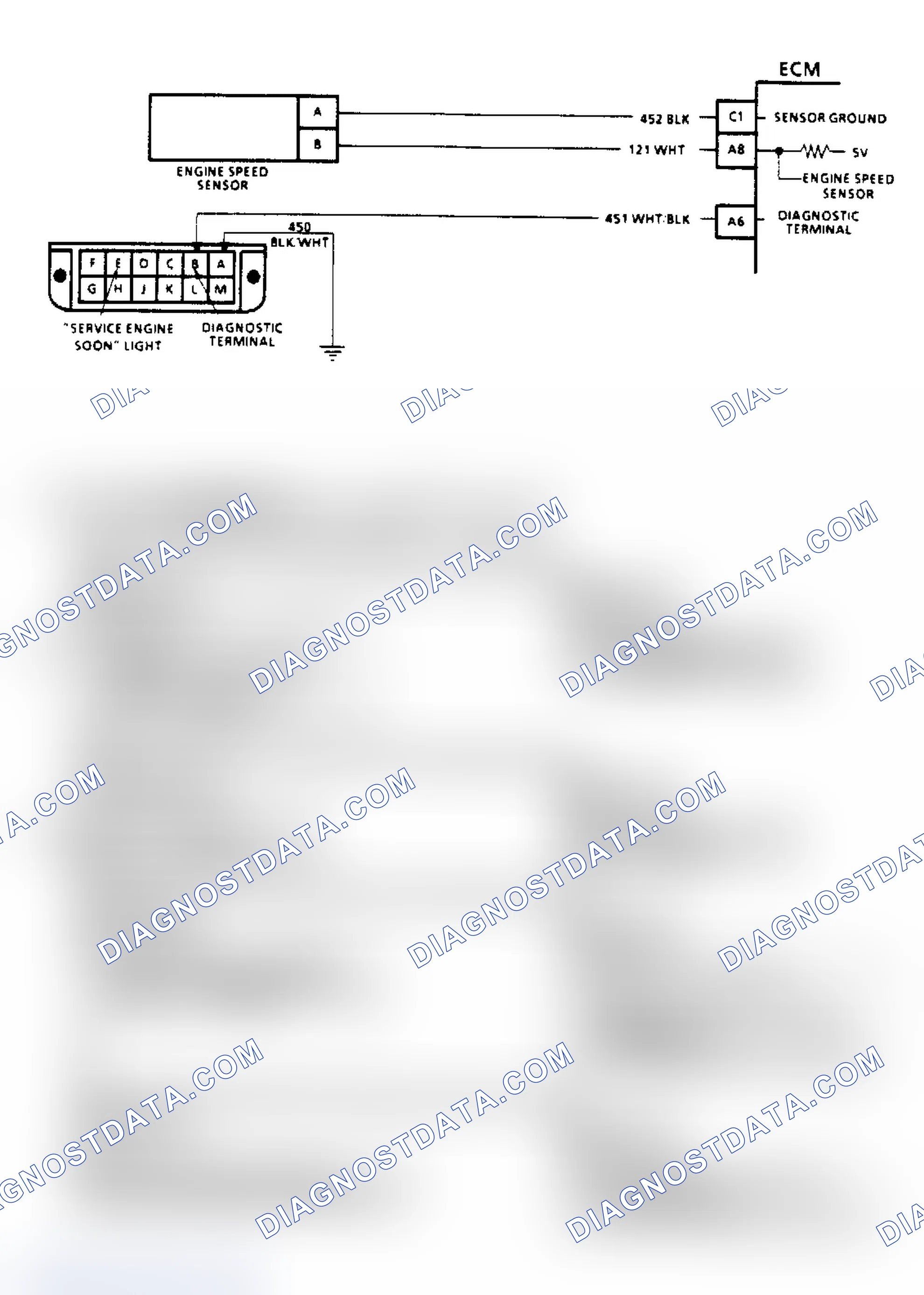 Scheme 199