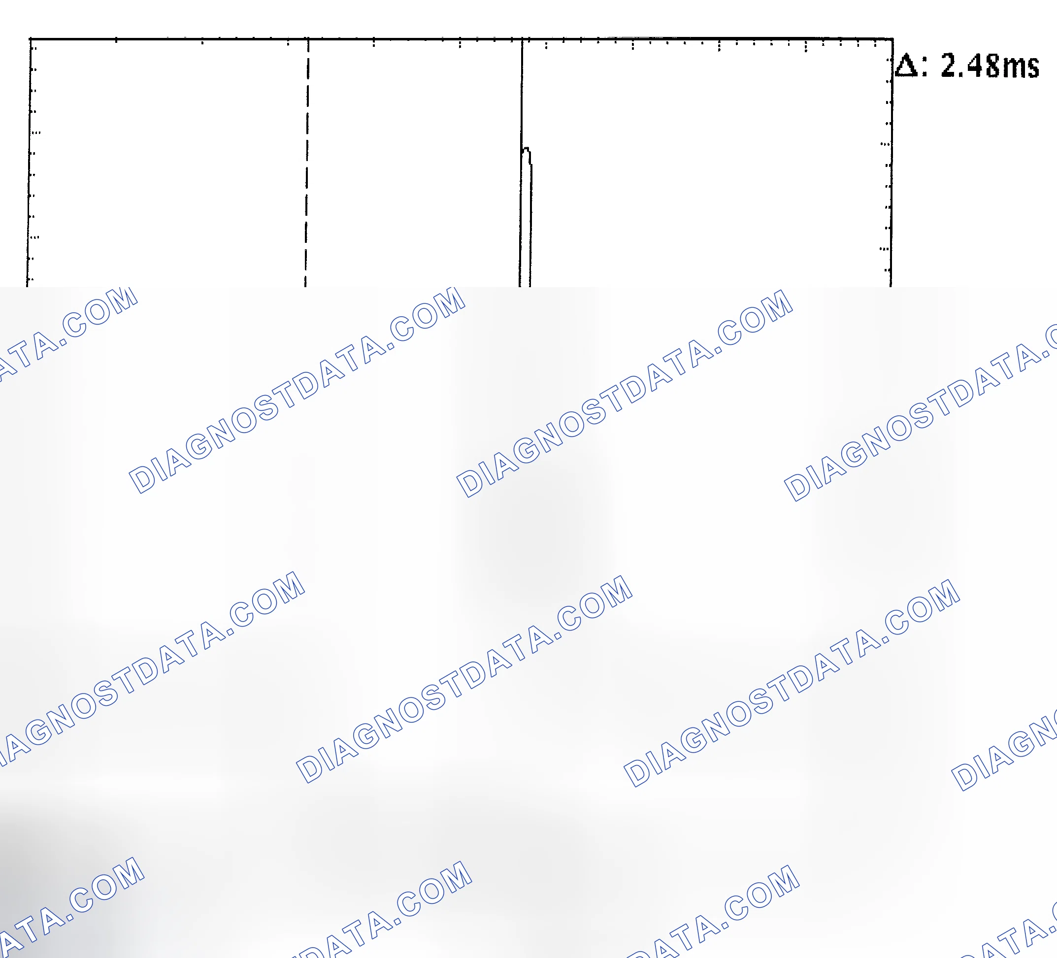 Scheme 24: Injector Bank - Known Good - Voltage Pattern