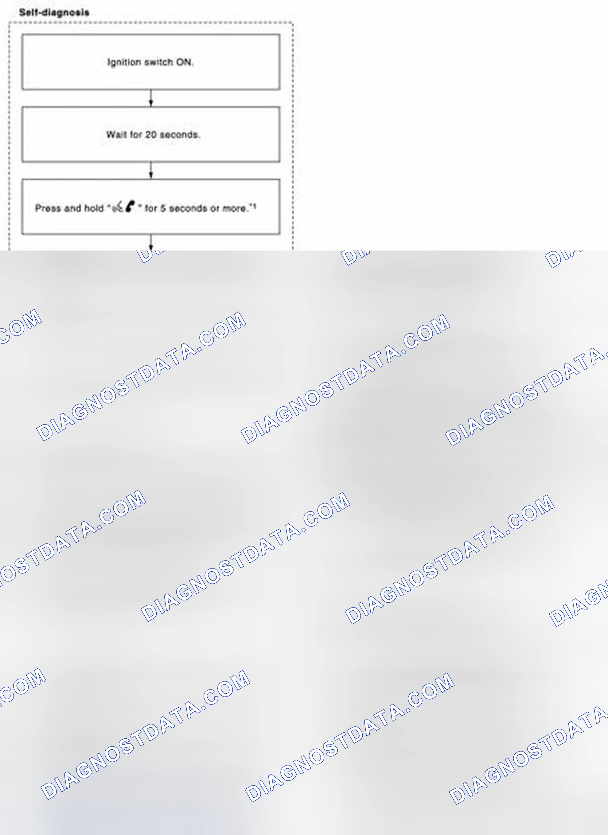 Scheme 165: FLOW CHART OF TROUBLE DIAGNOSIS