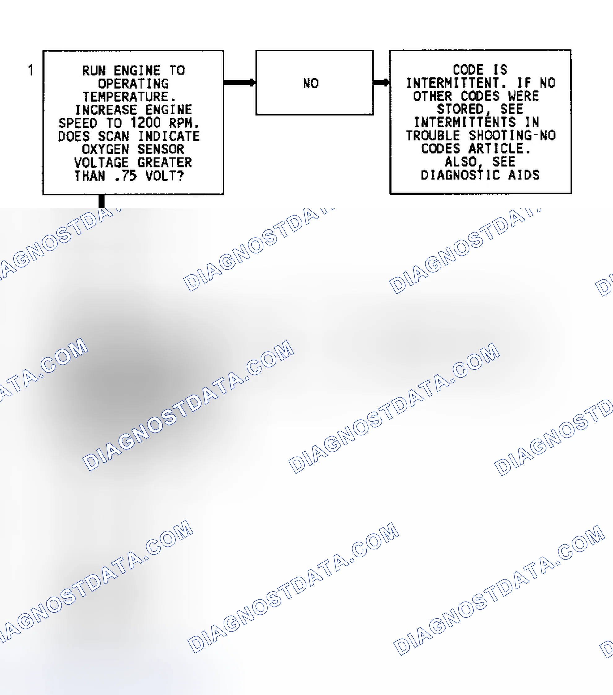 Scheme 243