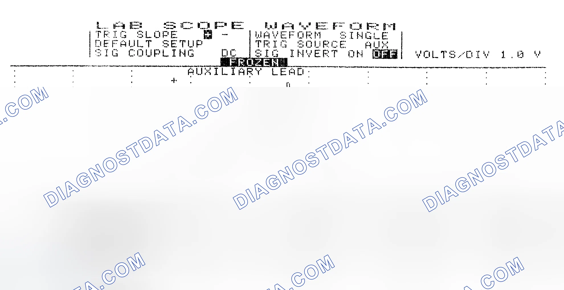 Scheme 19: Single Injector w/Excessive Current Flow - Current Pattern