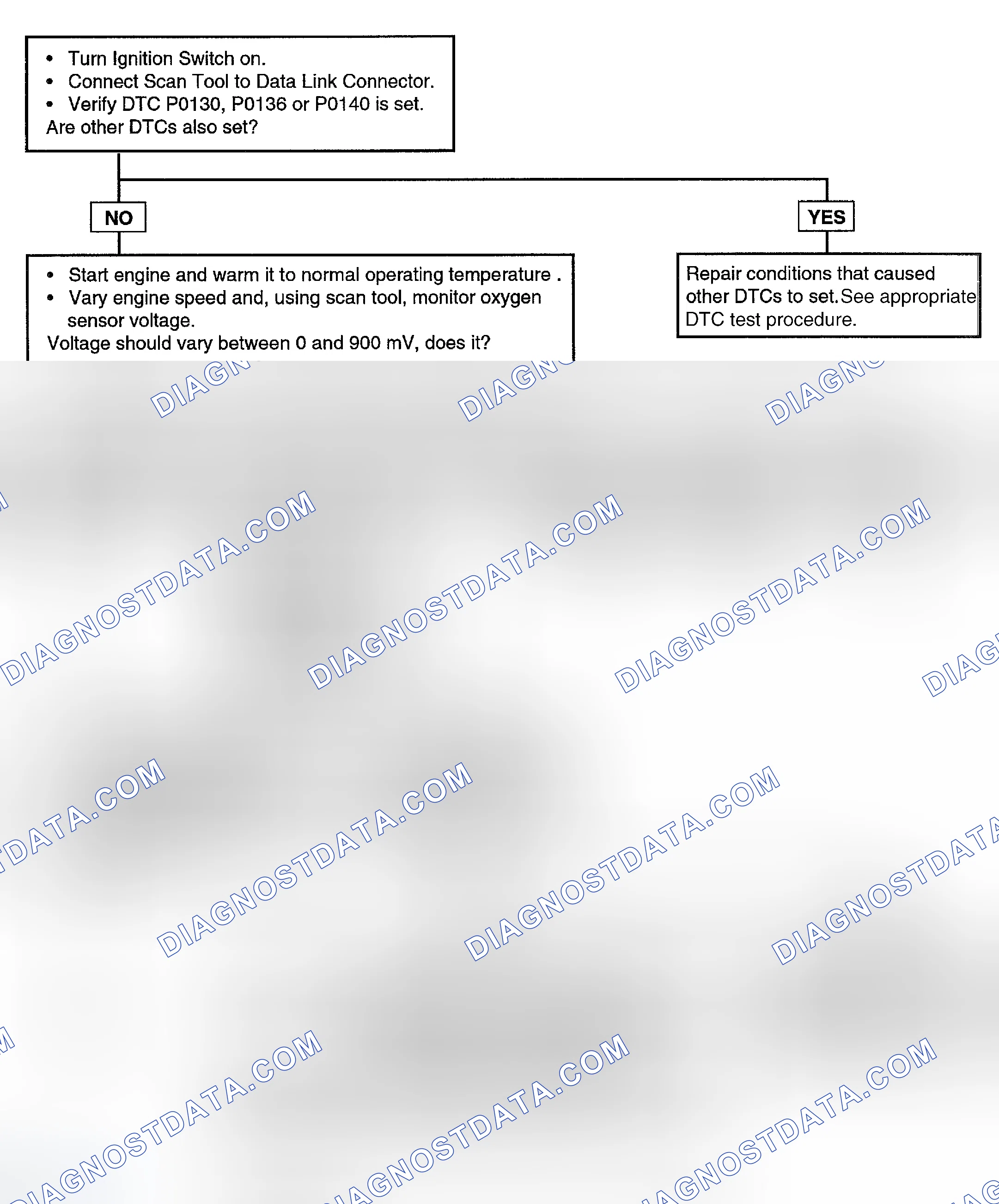 Scheme 51