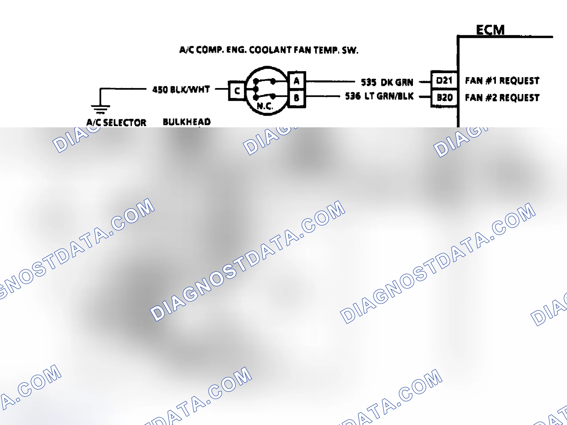 Scheme 105
