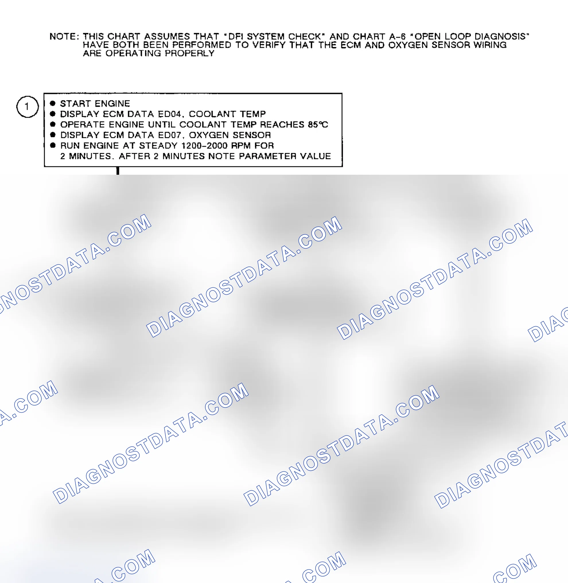 Scheme 333: Chart A9, Oxygen (O2) Sensor Diagnosis Schematic