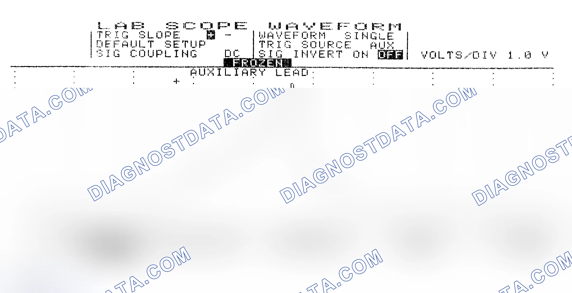 Scheme 19: Single Injector w/Excessive Current Flow - Current Pattern