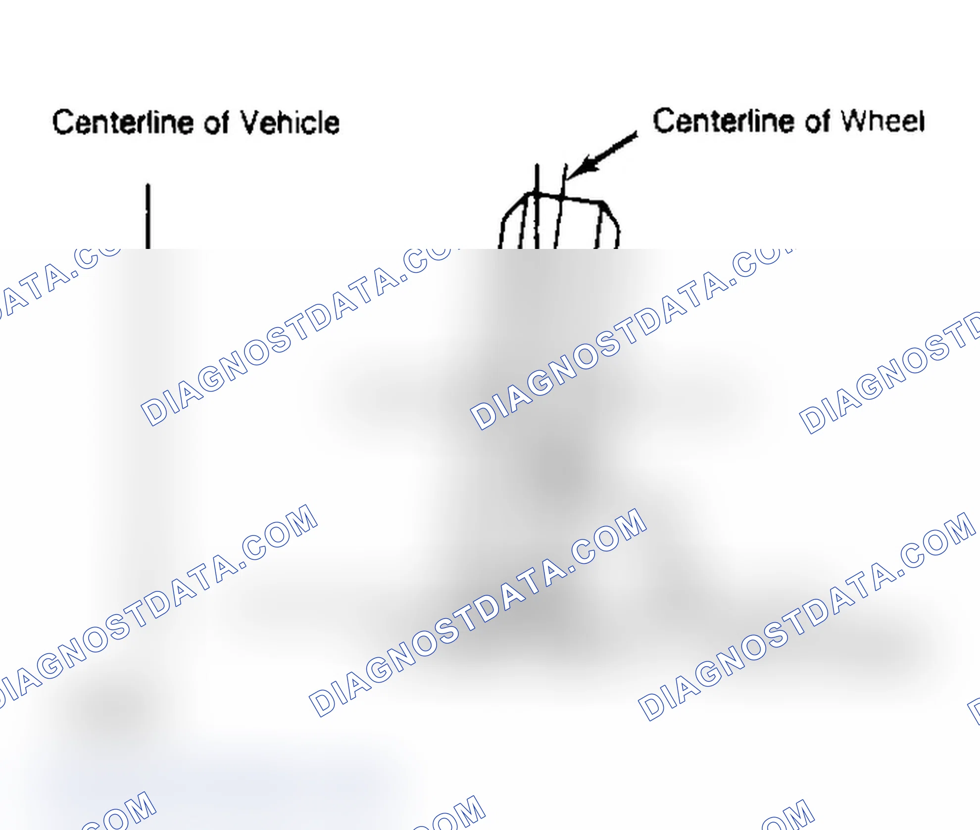 Scheme 3: Determining Camber Angle