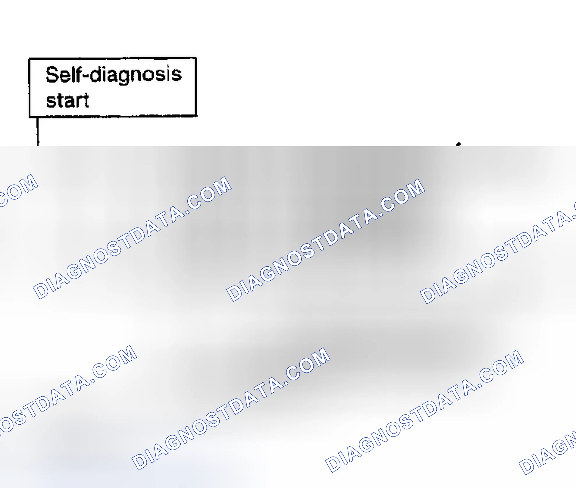 Scheme 781: 16. Vehicle Does Not Start From D 1