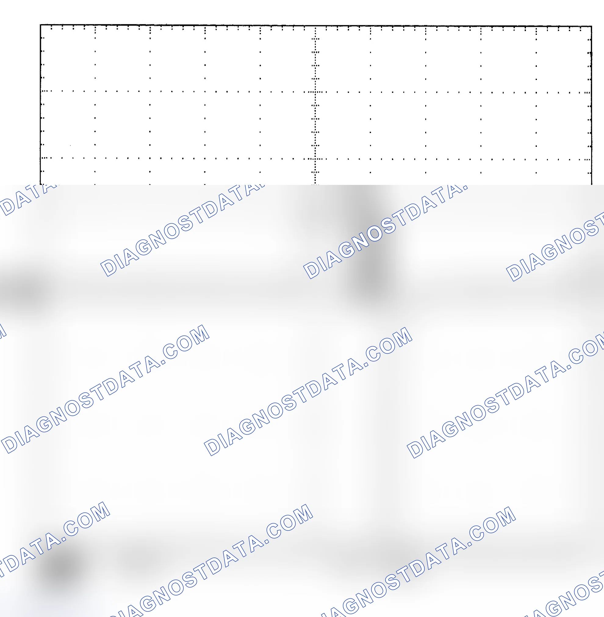 Scheme 25: Single Injector - Known Good - Voltage Pattern