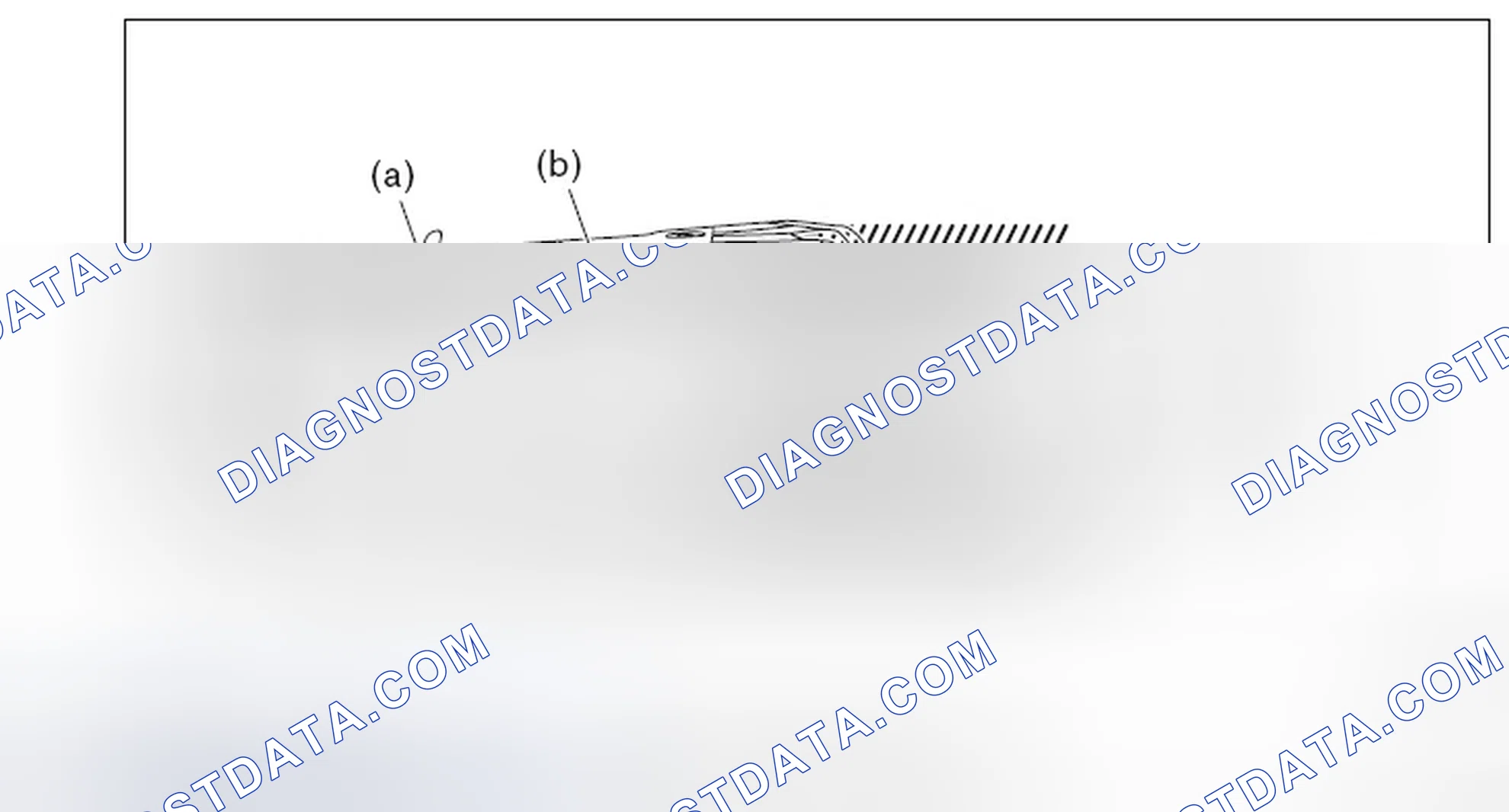 Scheme 52: THRUST ANGLE