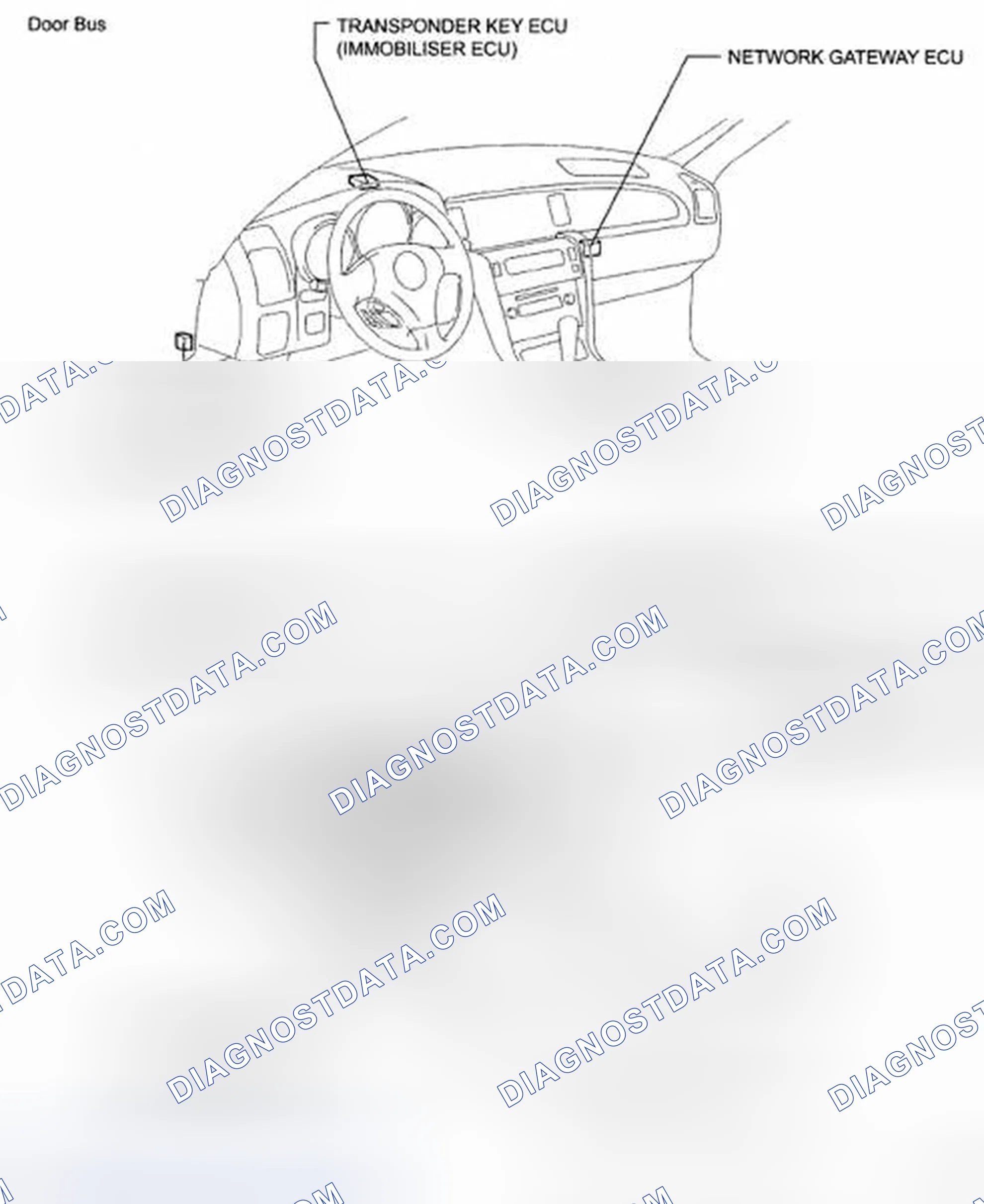 Fig. 1: Multiplex Communication System Part Location (1 Of 4)