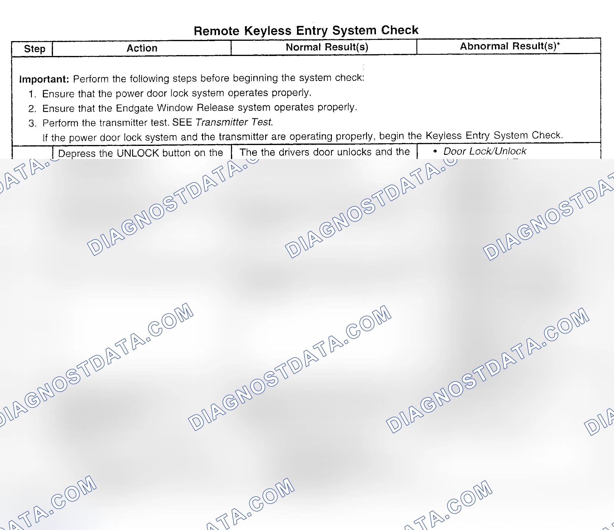 Scheme 51: REMOTE KEYLESS ENTRY SYSTEM CHECK