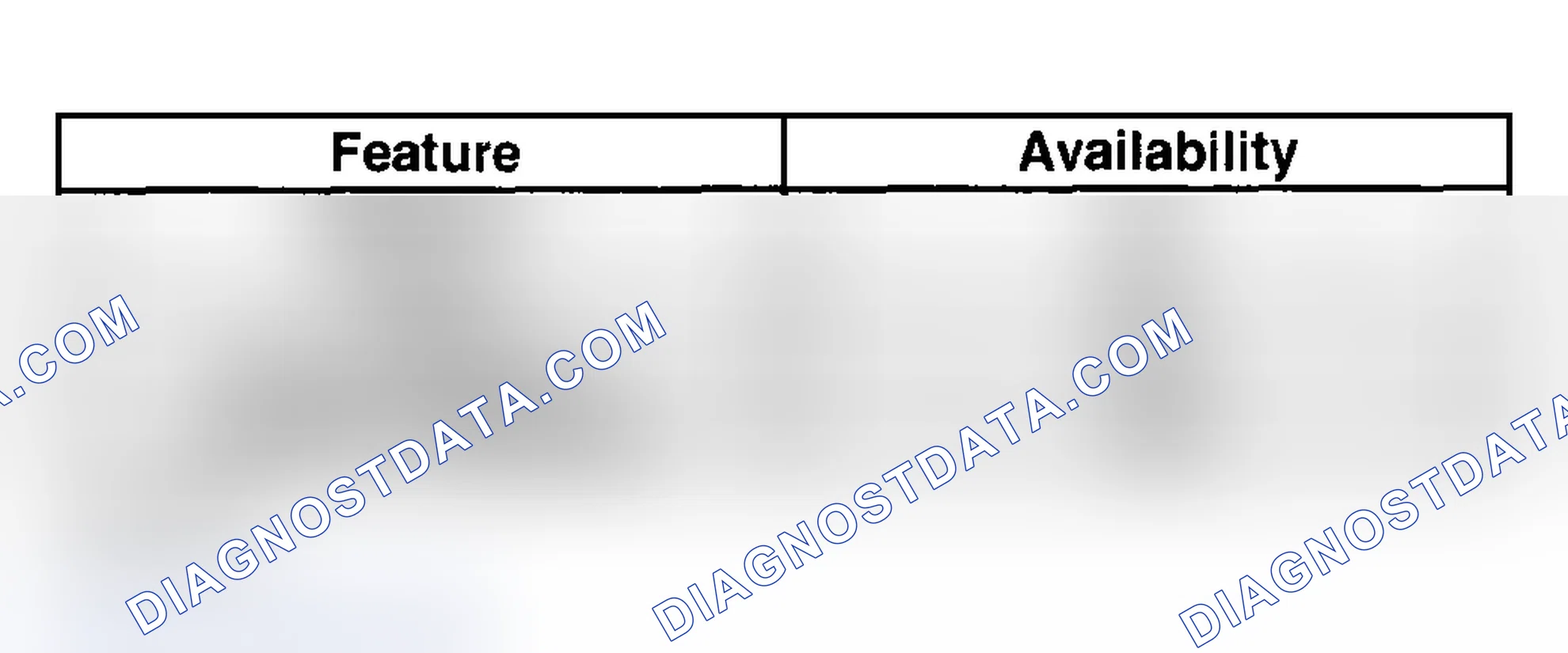 Scheme 205: HVAC Control Module