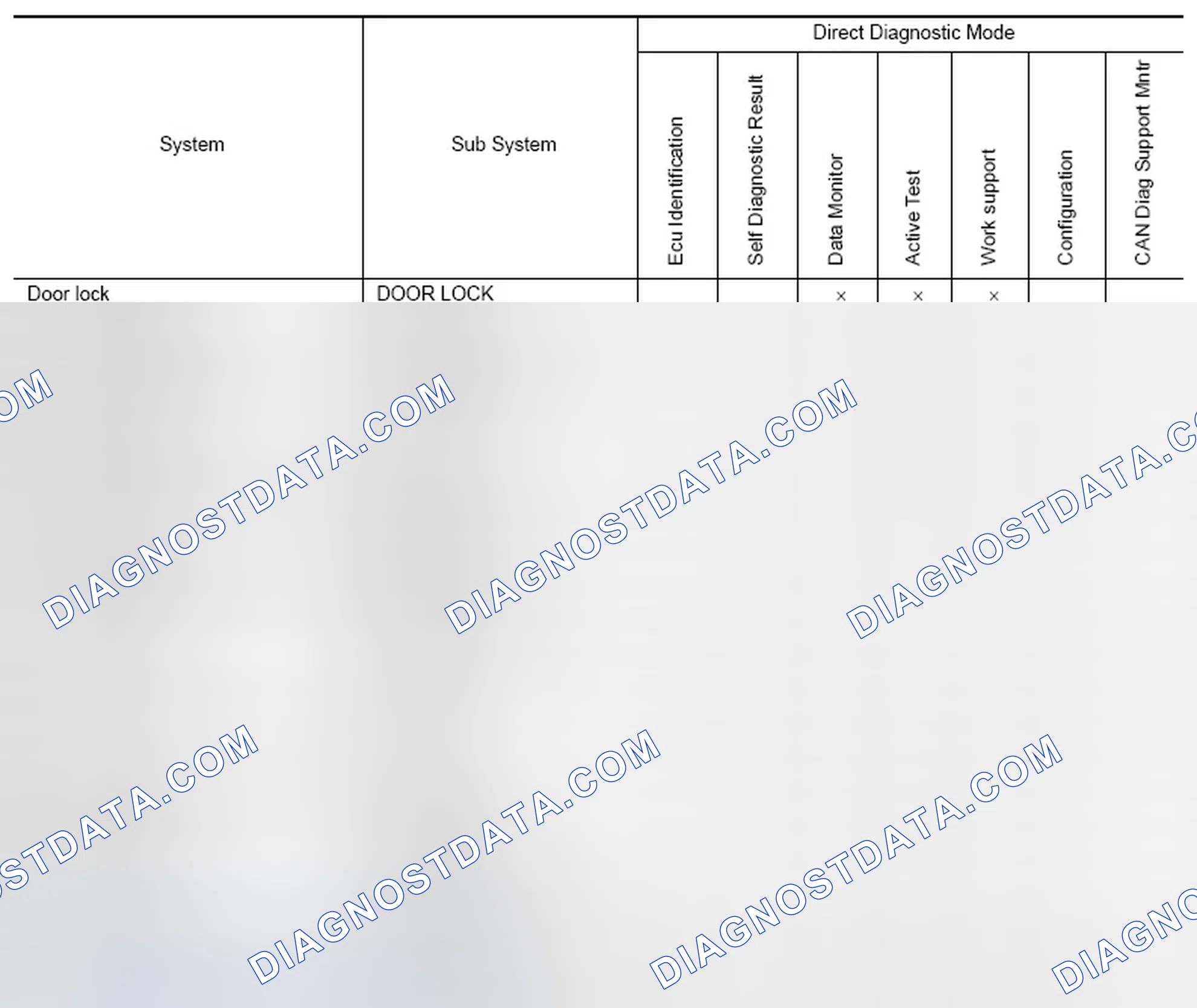 Scheme 41: SYSTEM APPLICATION
